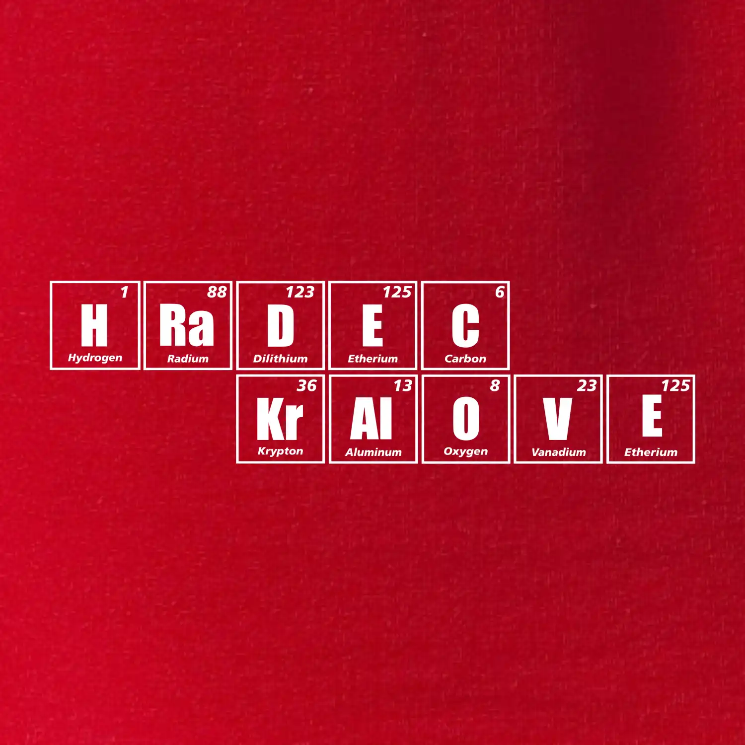 Periodická tabulka Hradec Králové