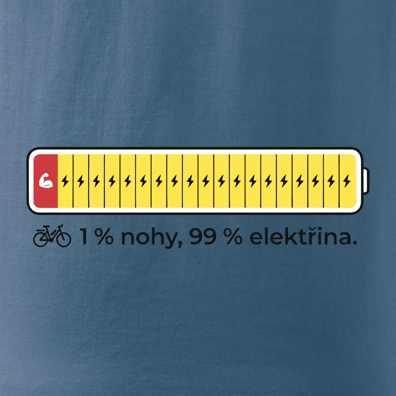1 % nohy, 99 % elektřina