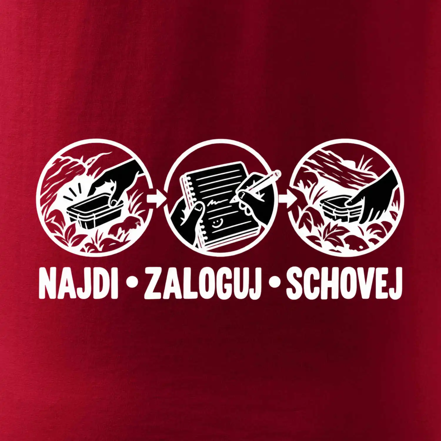 Najdi zaloguj schovej jednoduchý návod