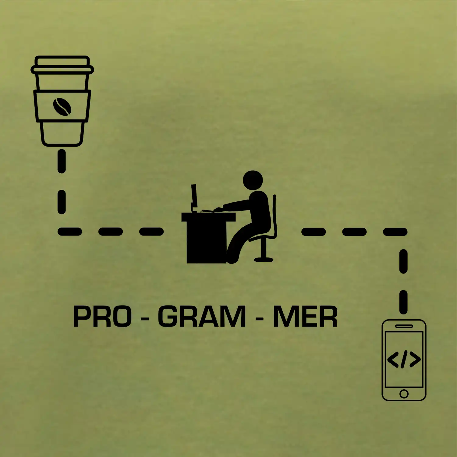 Programátor mobil