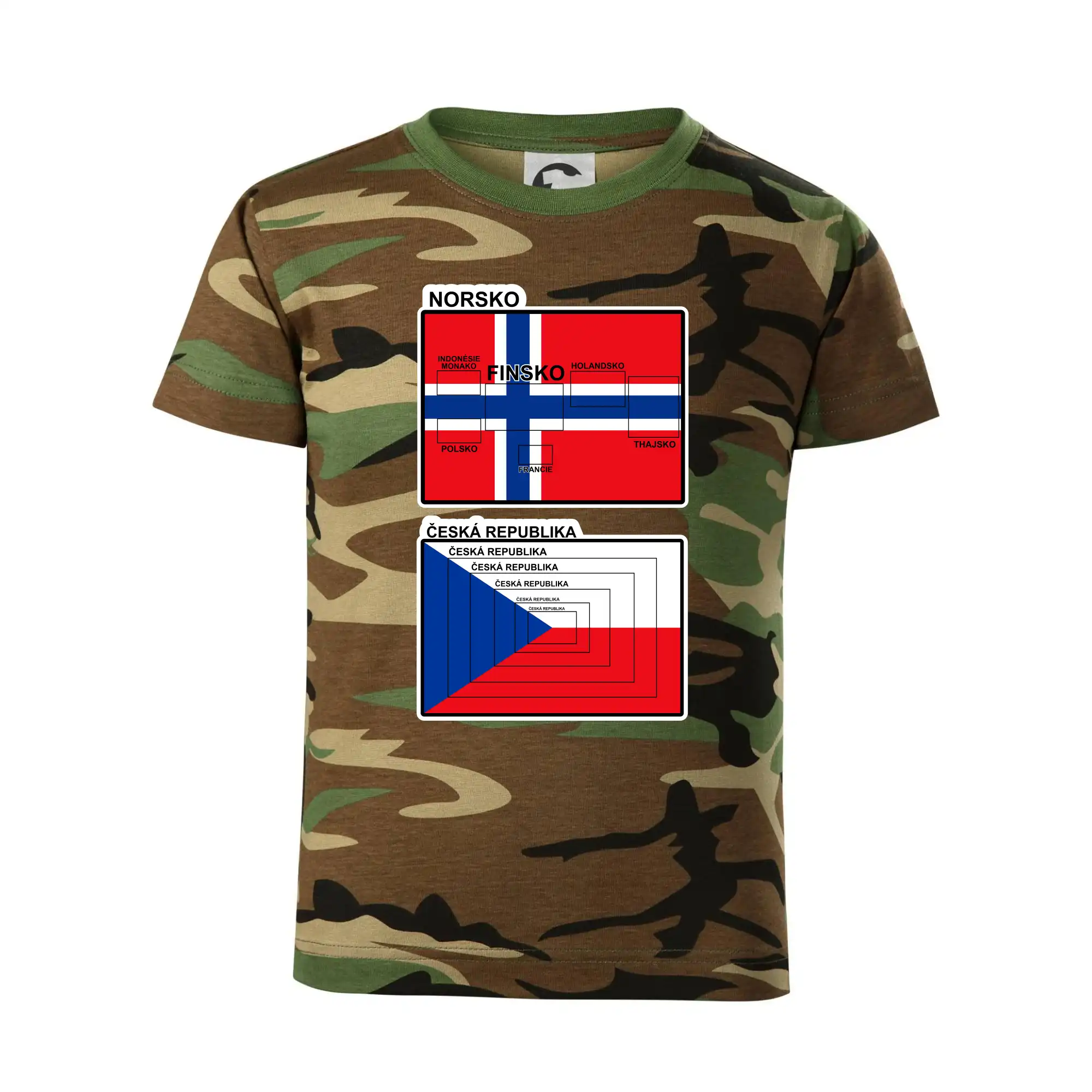 Norská a česká vlajka