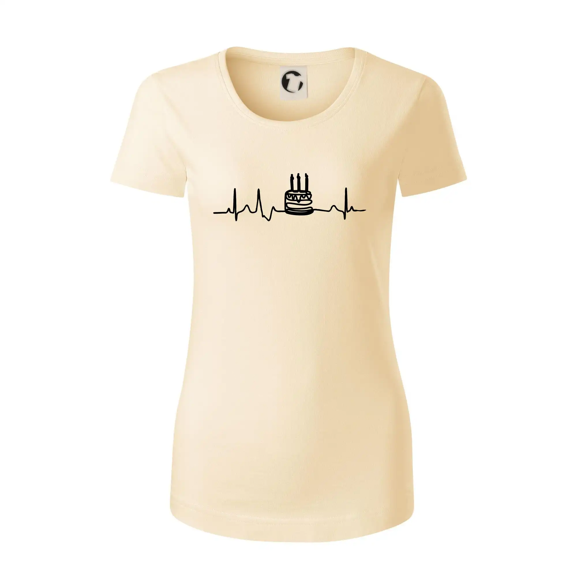Ekg dort