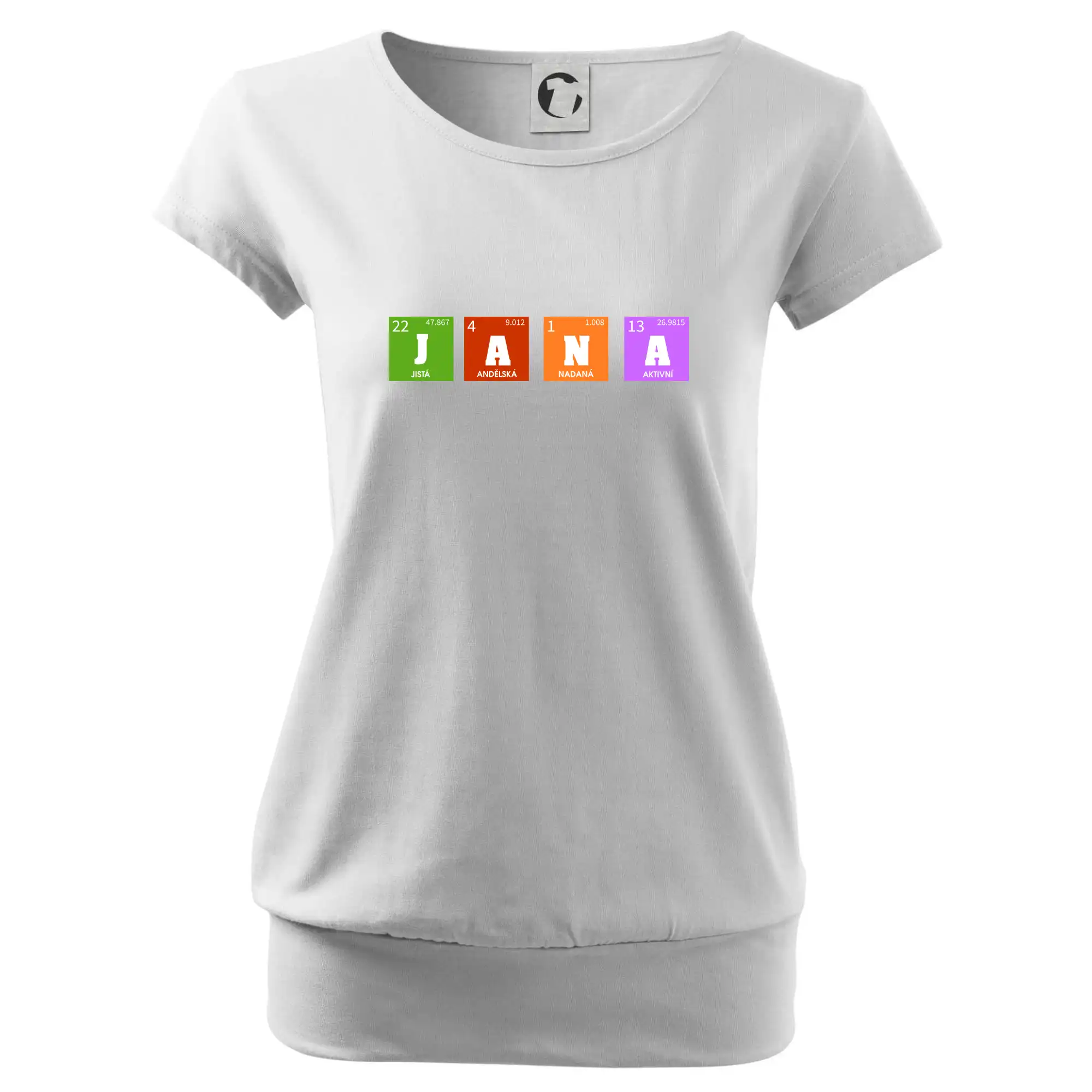 Periodická tabulka JANA