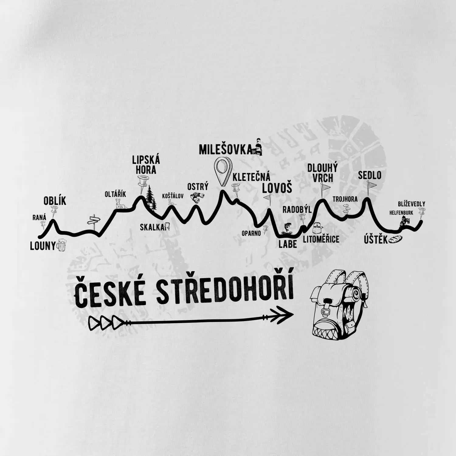 Profil České středohoří