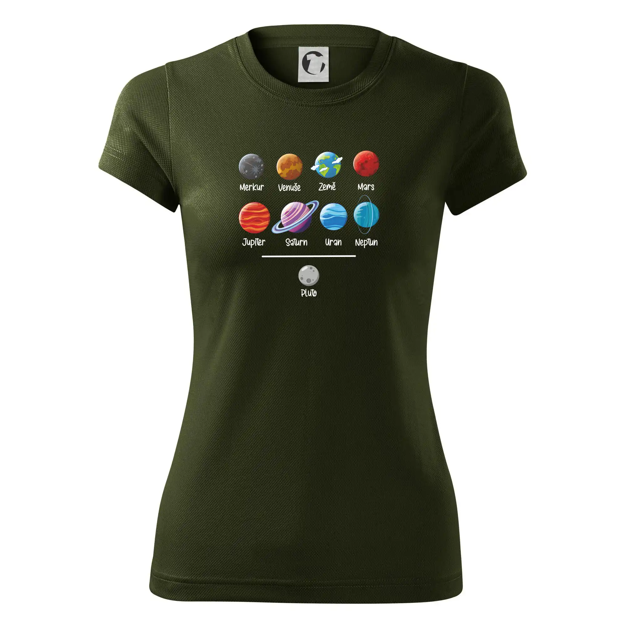 Planety vedle sebe plus pluto