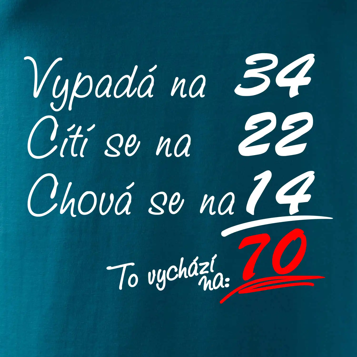 Vypadá, cítí se, chová se - 70 let