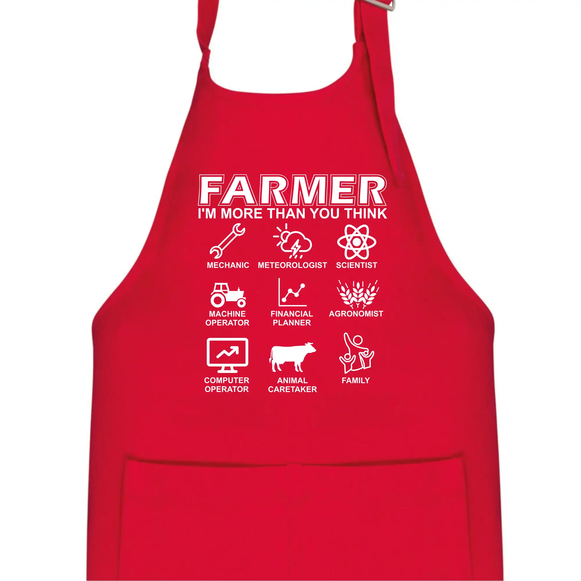 Farmer Symbols