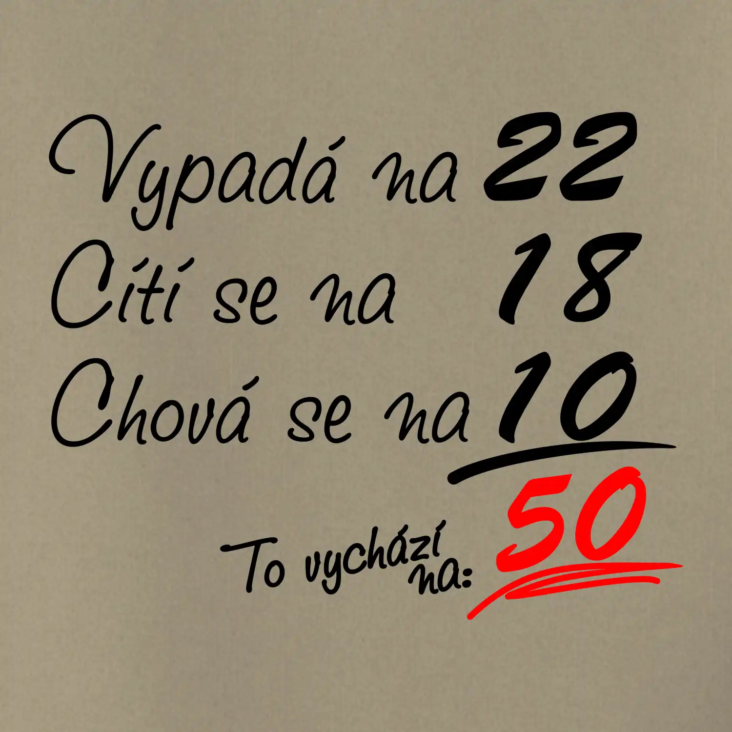 Vypadá, cítí se, chová se - 50 let