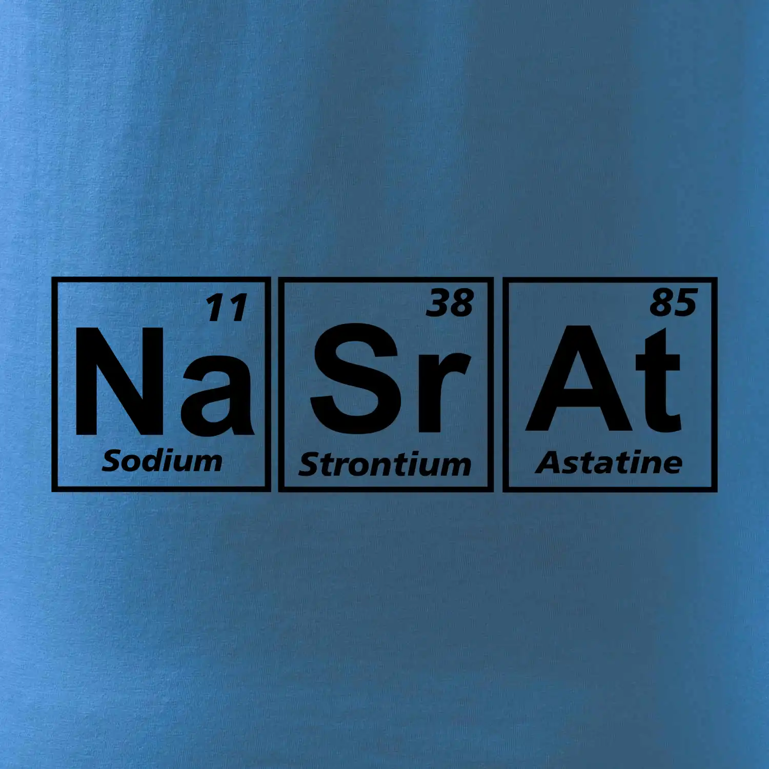 Periodická tabulka - Nasrat