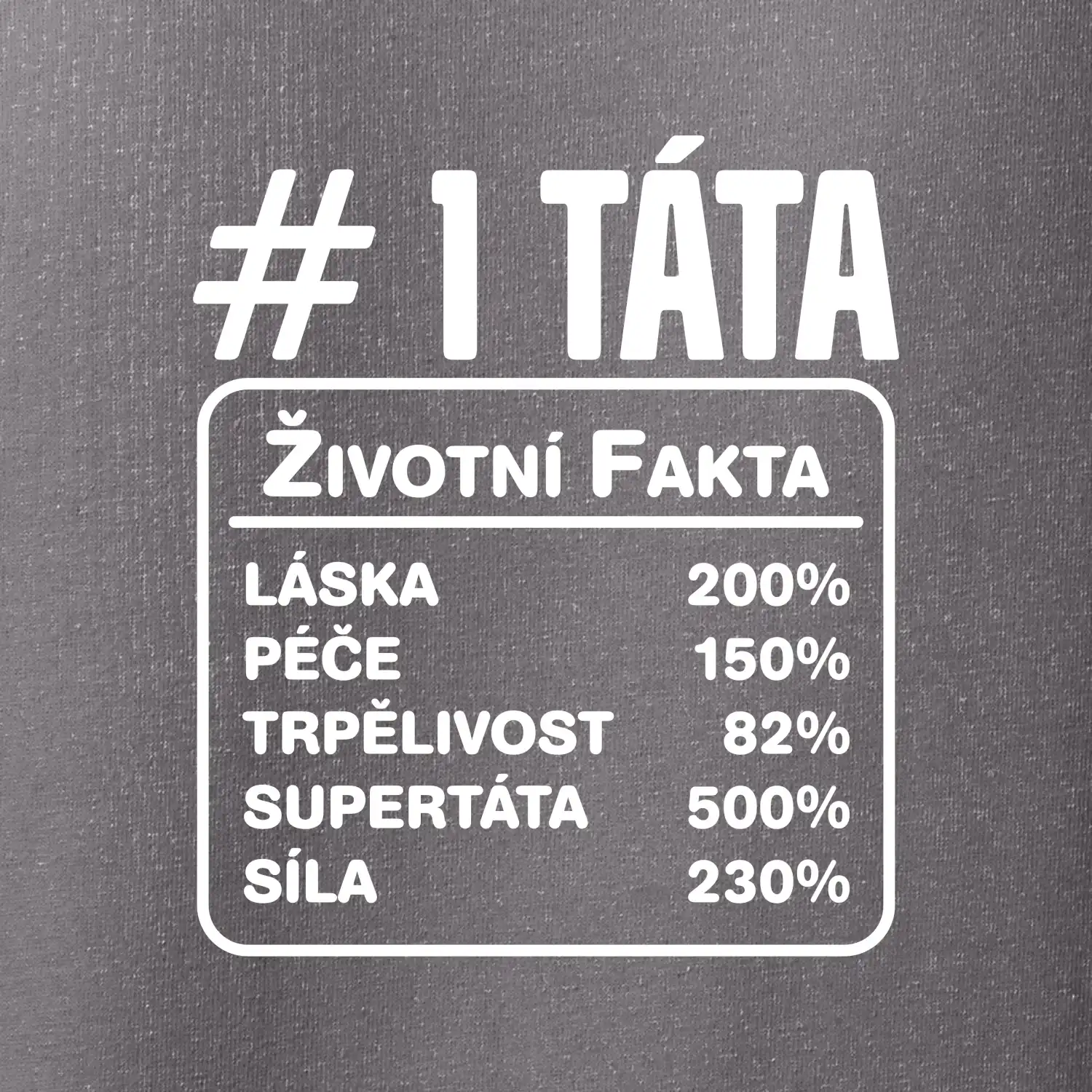 Životní fakta - Táta