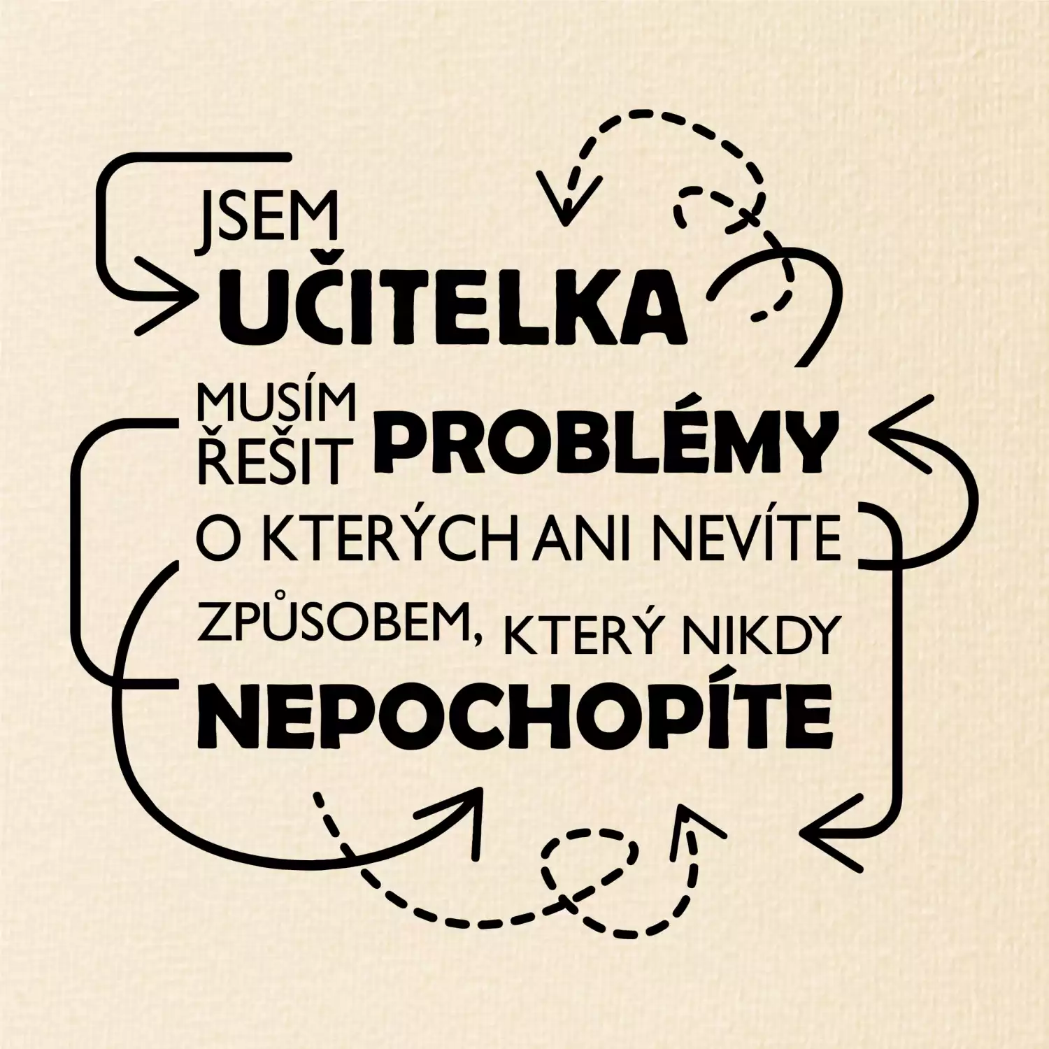 Jsem učitelka a musím řešit problémy