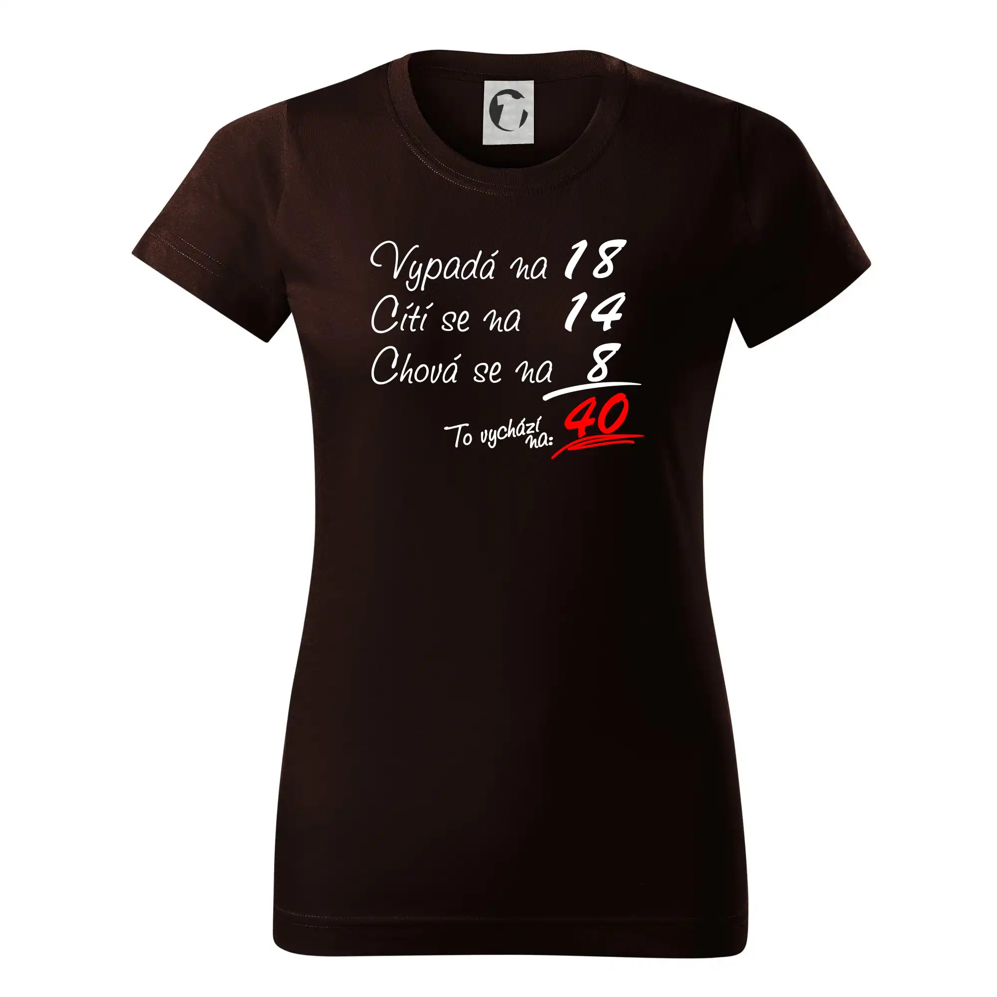 Vypadá, cítí se, chová se - 40 let Vypadá, cítí se, chová se - 40 let