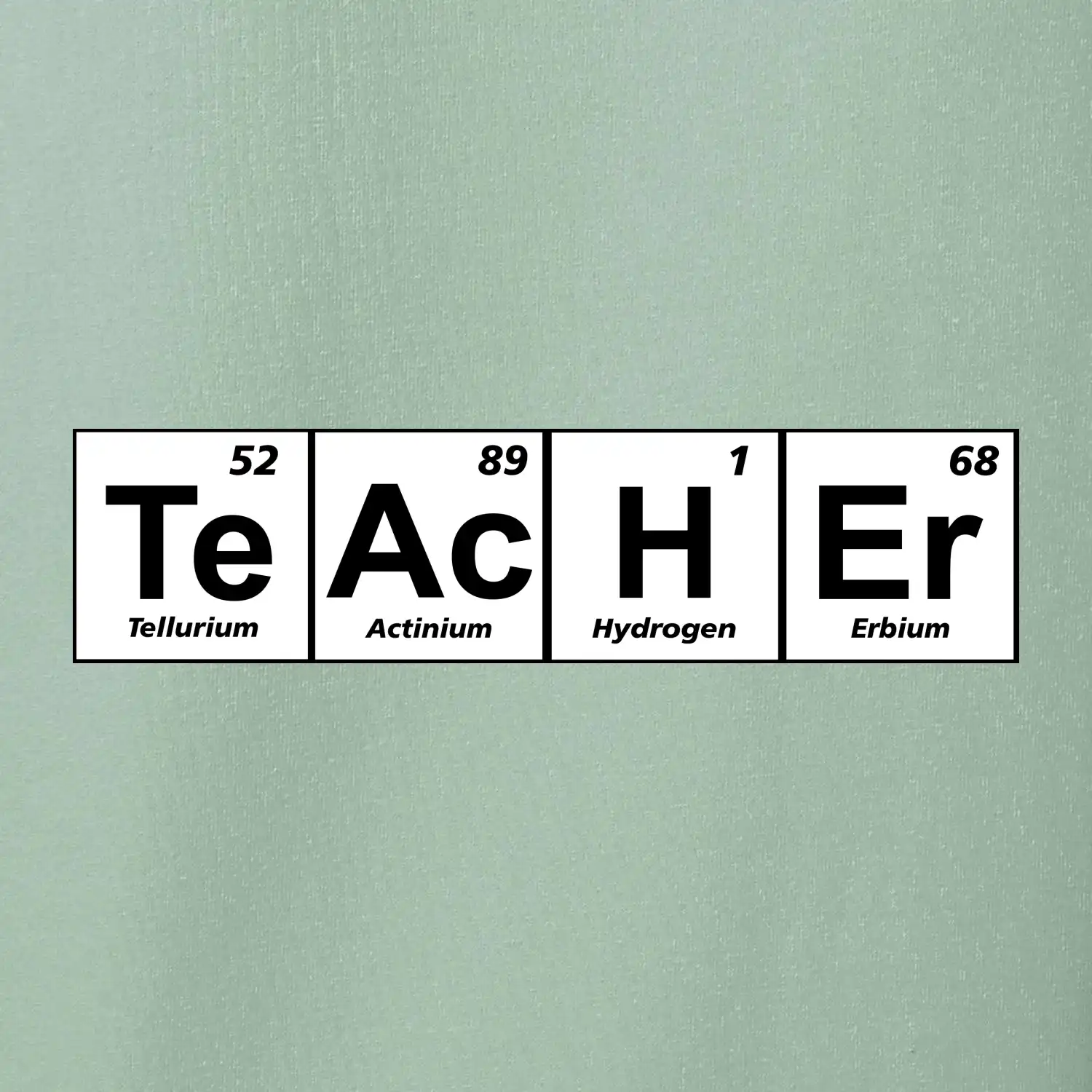 Periodická tabulka - Teacher