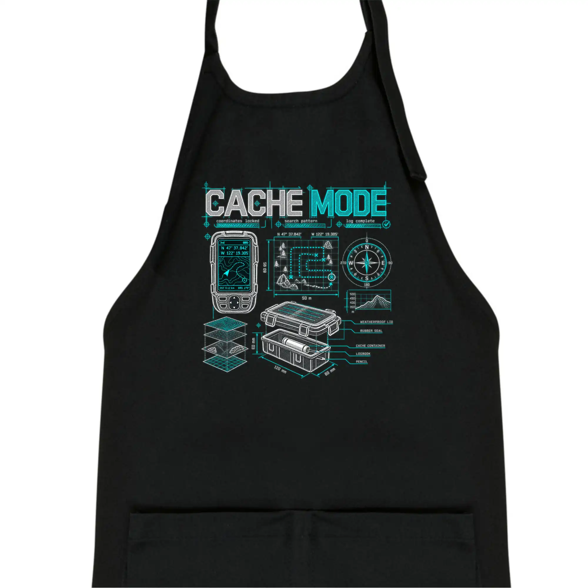 Cache mode technický plán GPS
