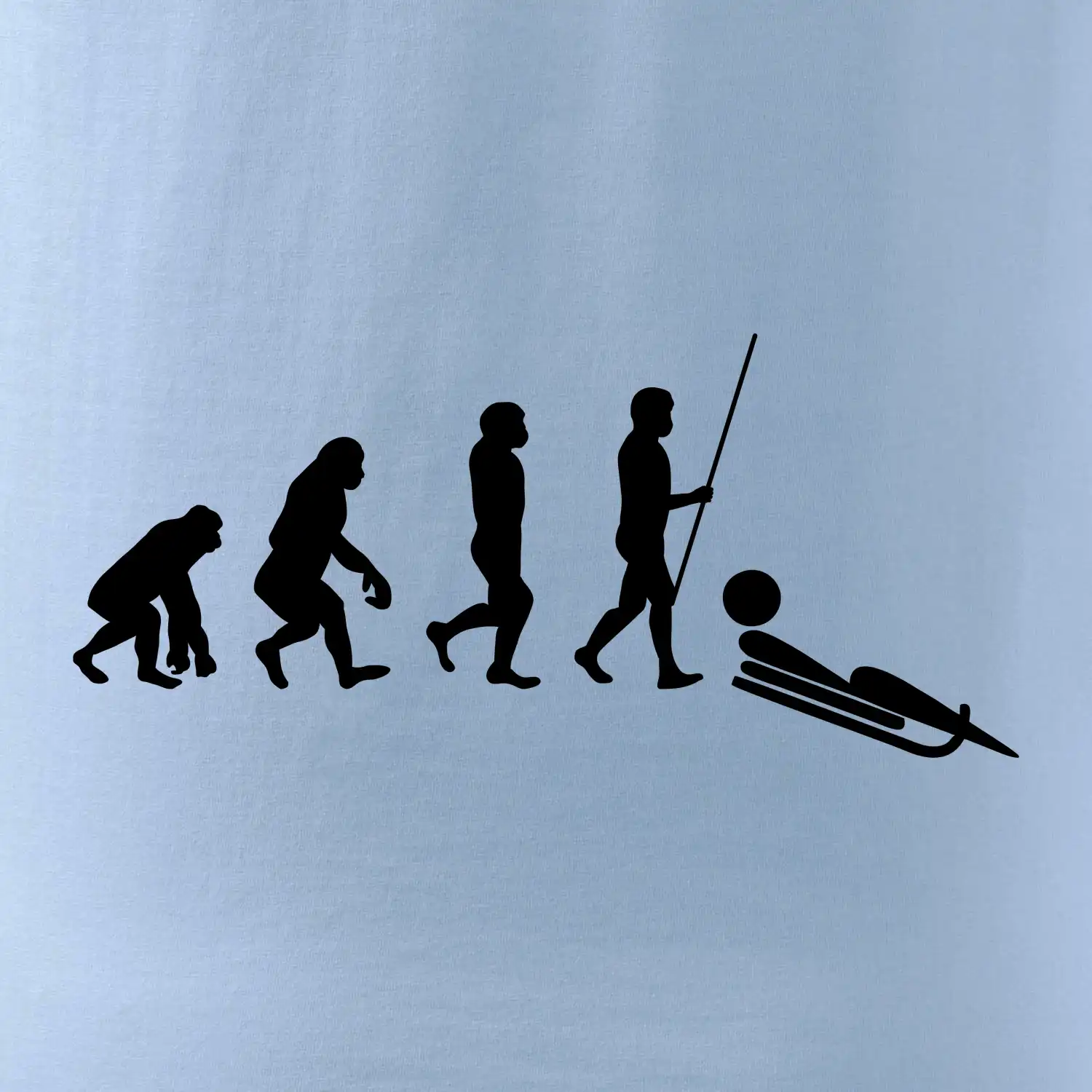 Evoluce jízdy na bobu