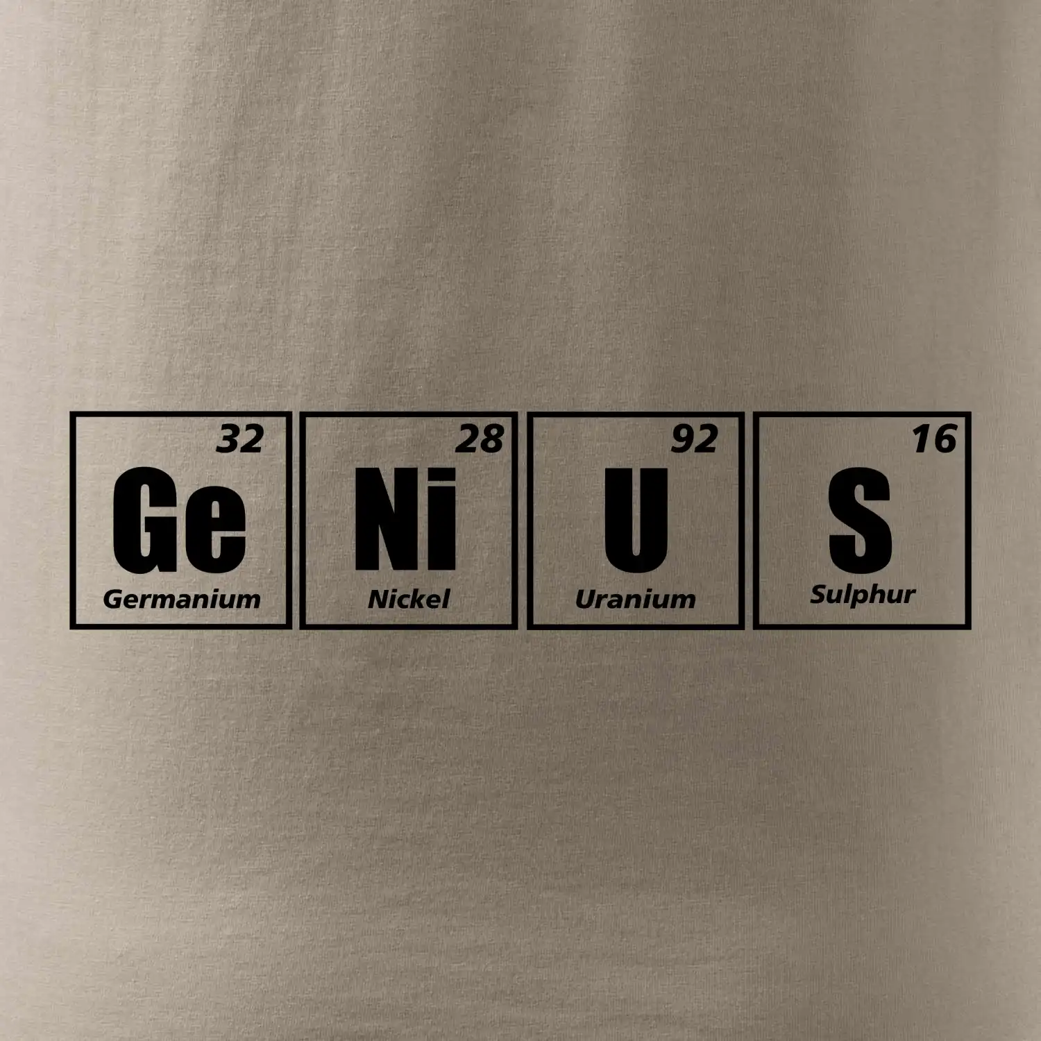 Genius - periodická tabulka
