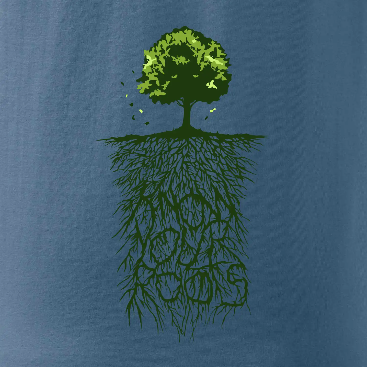 Know Your Roots