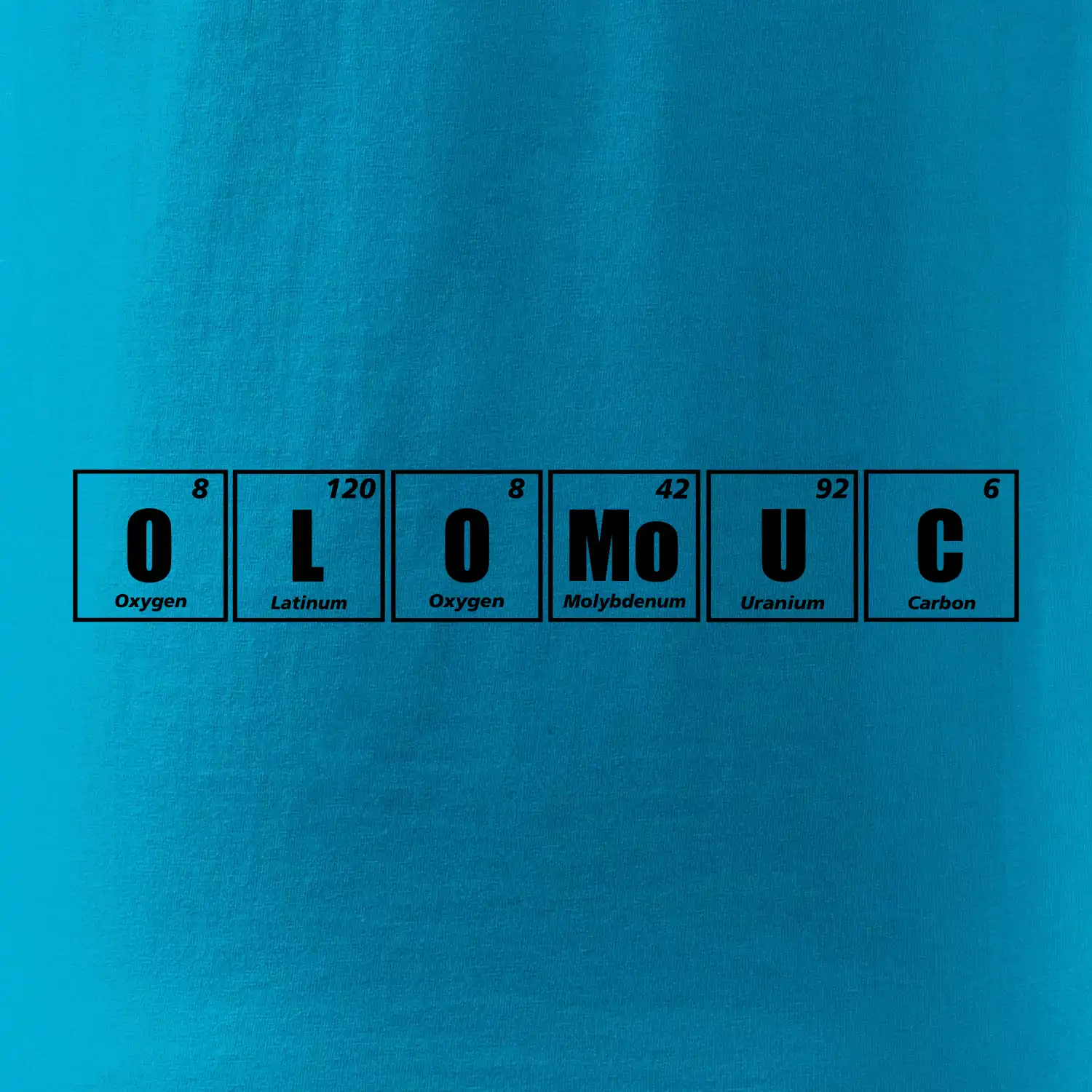 Periodická tabulka Olomouc