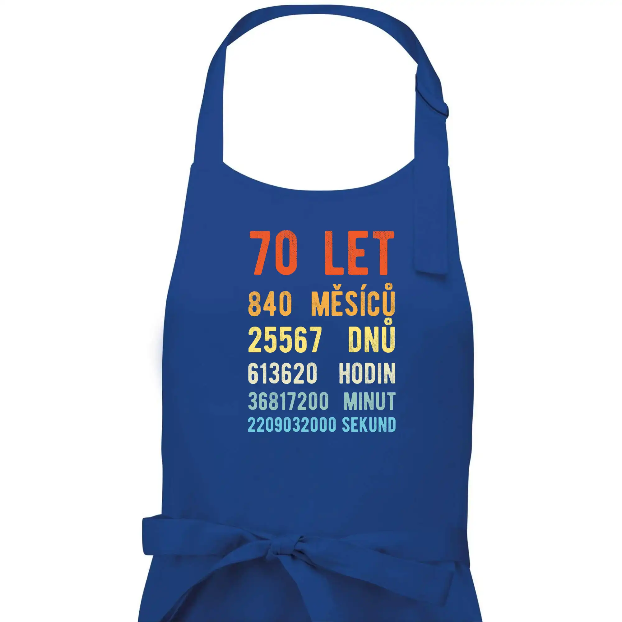 Narozeniny 70 přepočet času