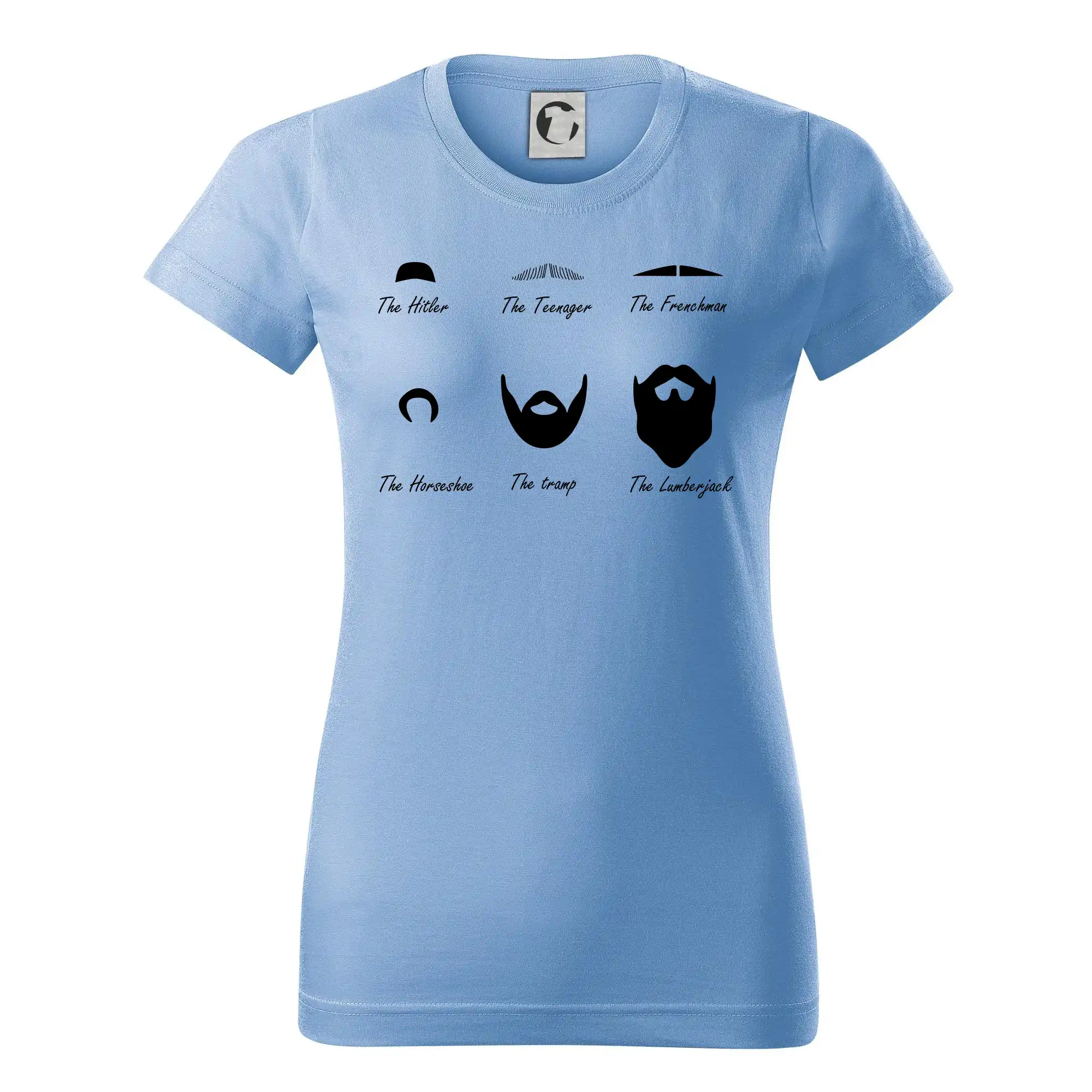 Mustache types of mustache