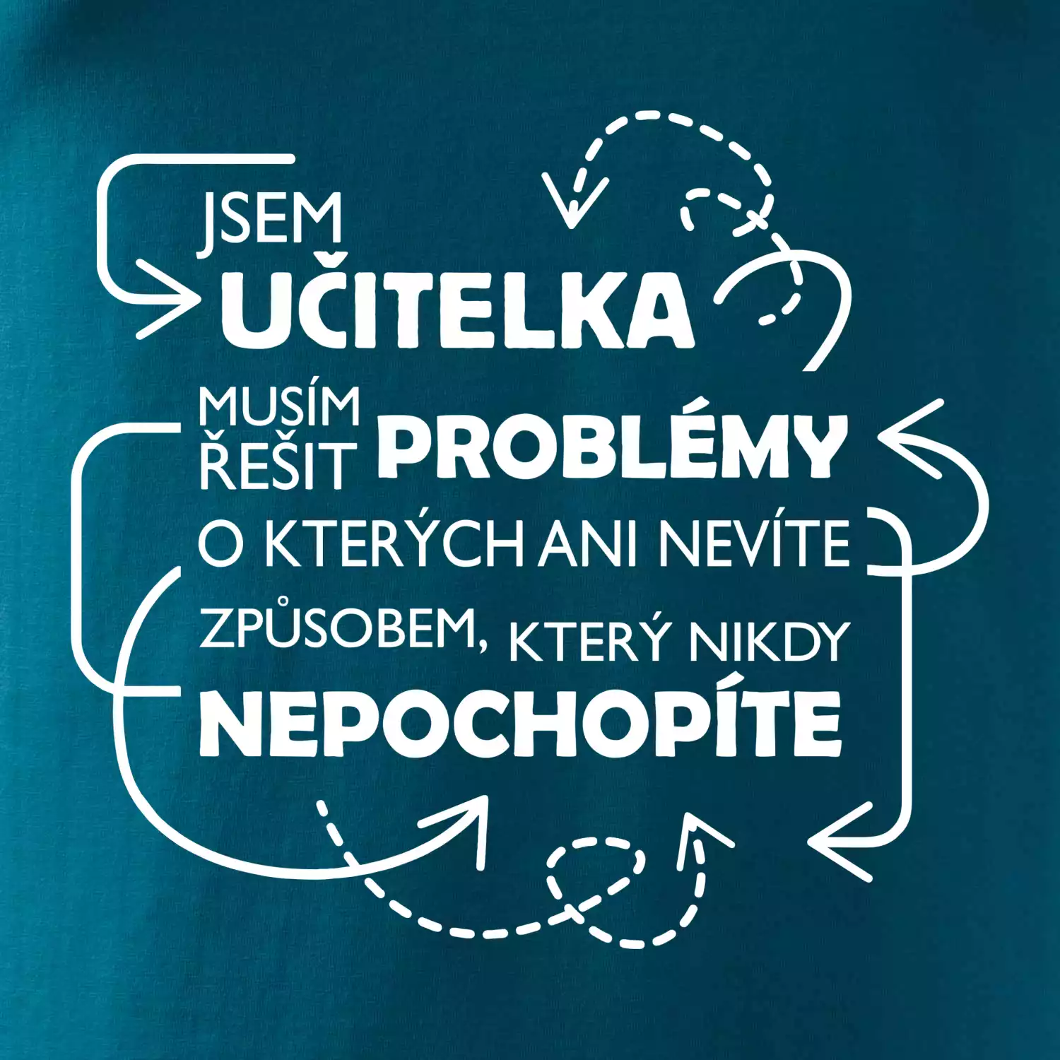 Jsem učitelka a musím řešit problémy