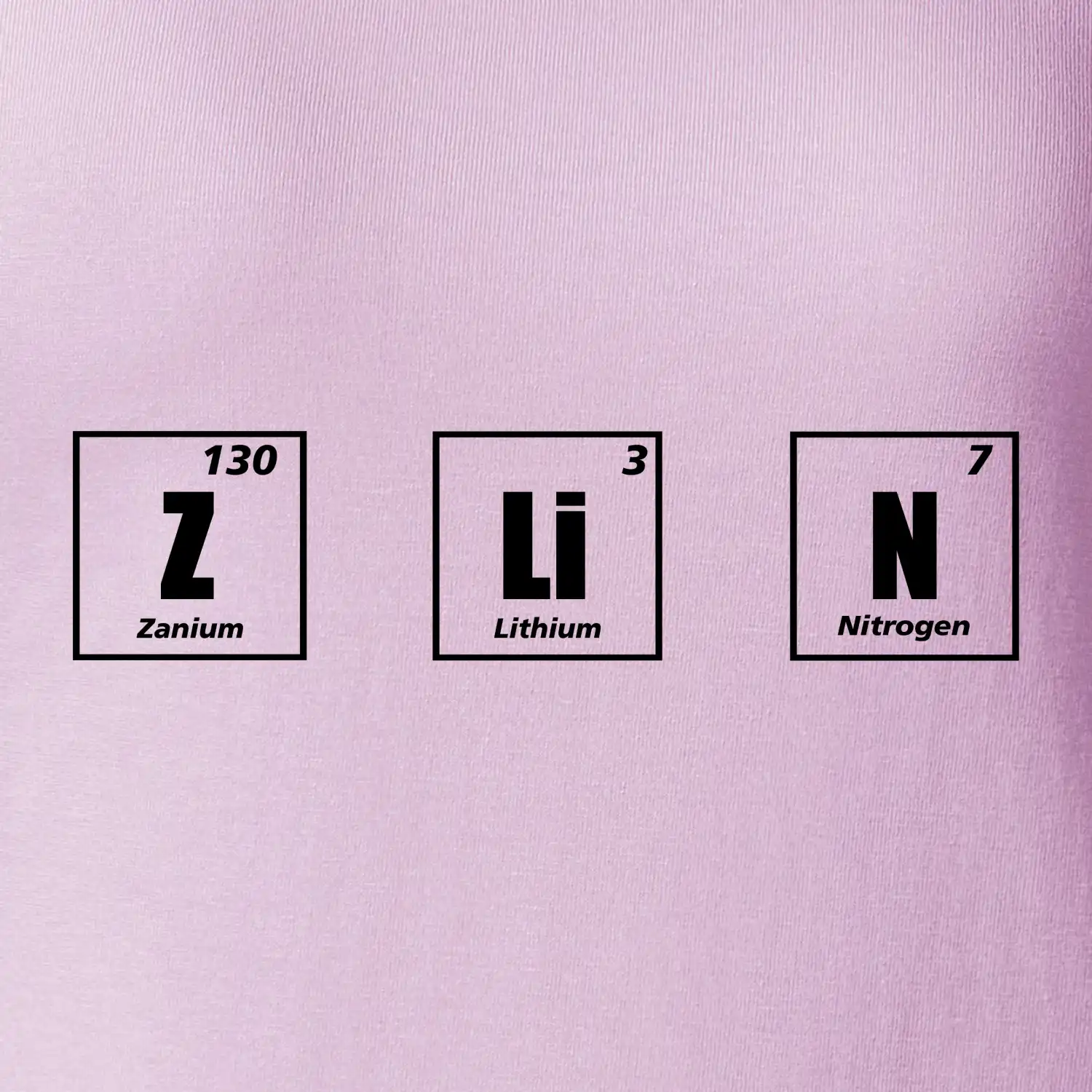 Periodická tabulka Zlín