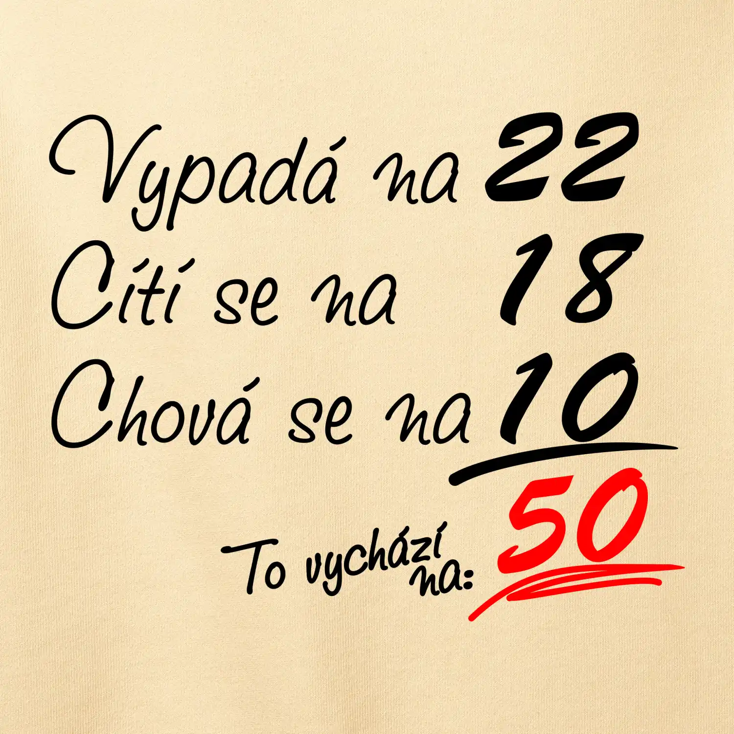 Vypadá, cítí se, chová se - 50 let