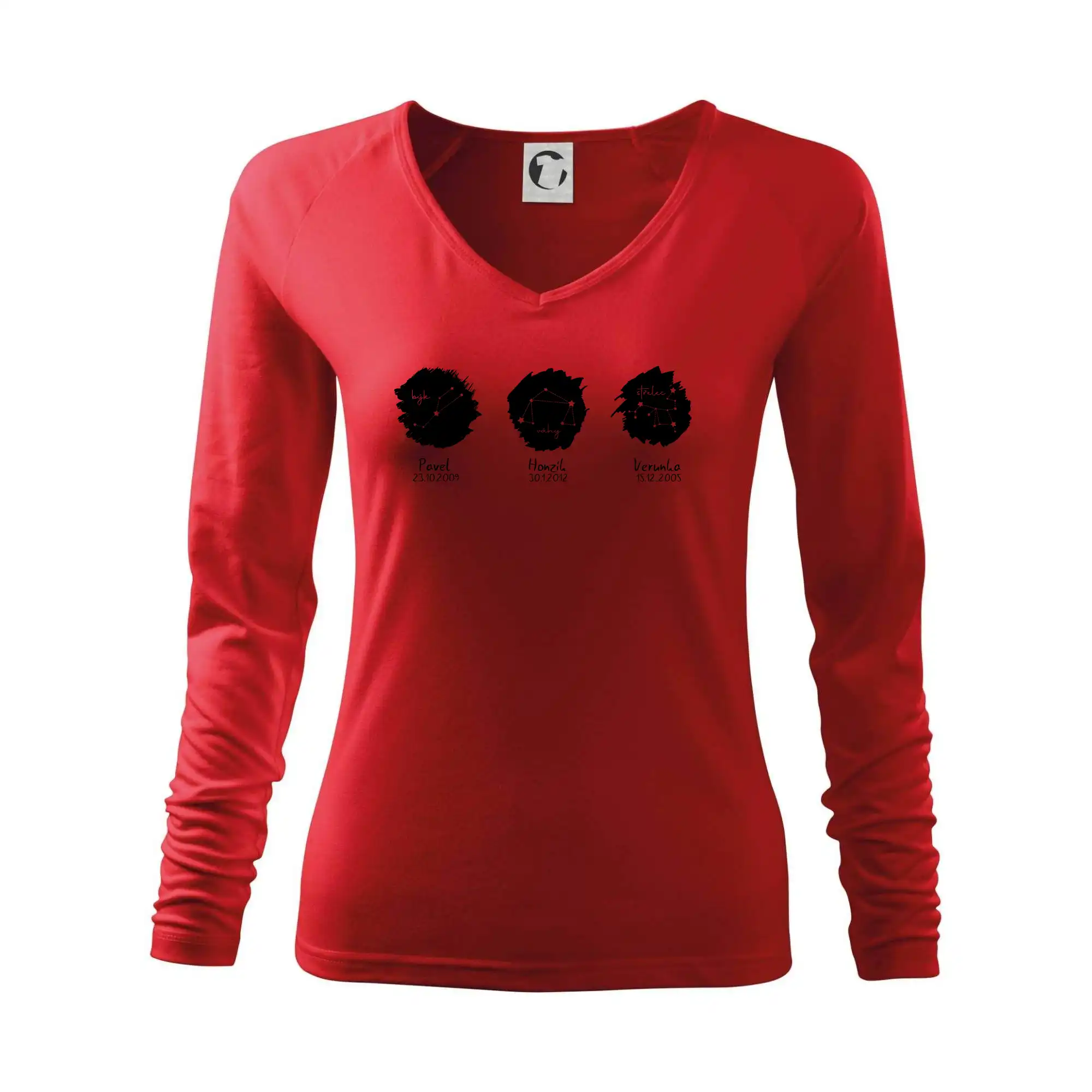 Znamení zvěrokruhu - Jména dětí