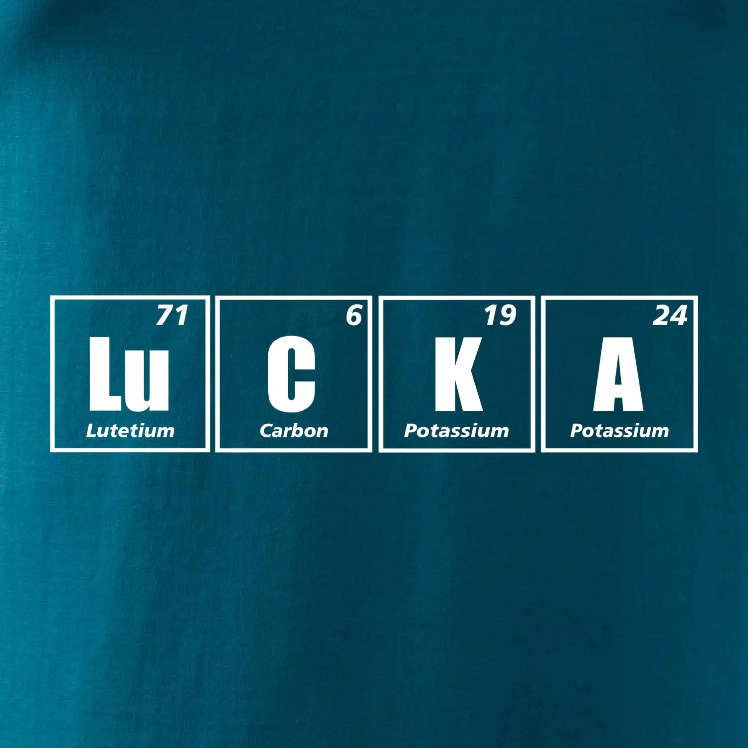 Periodická tabulka LUCKA