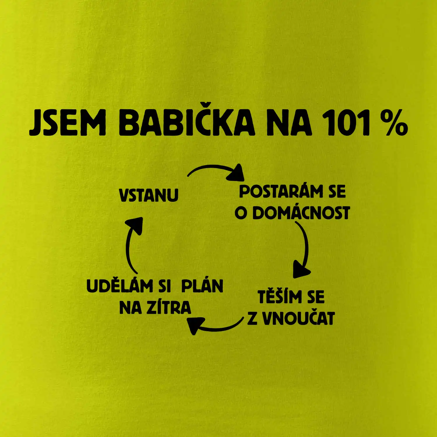 Jsem babička na 101 procent