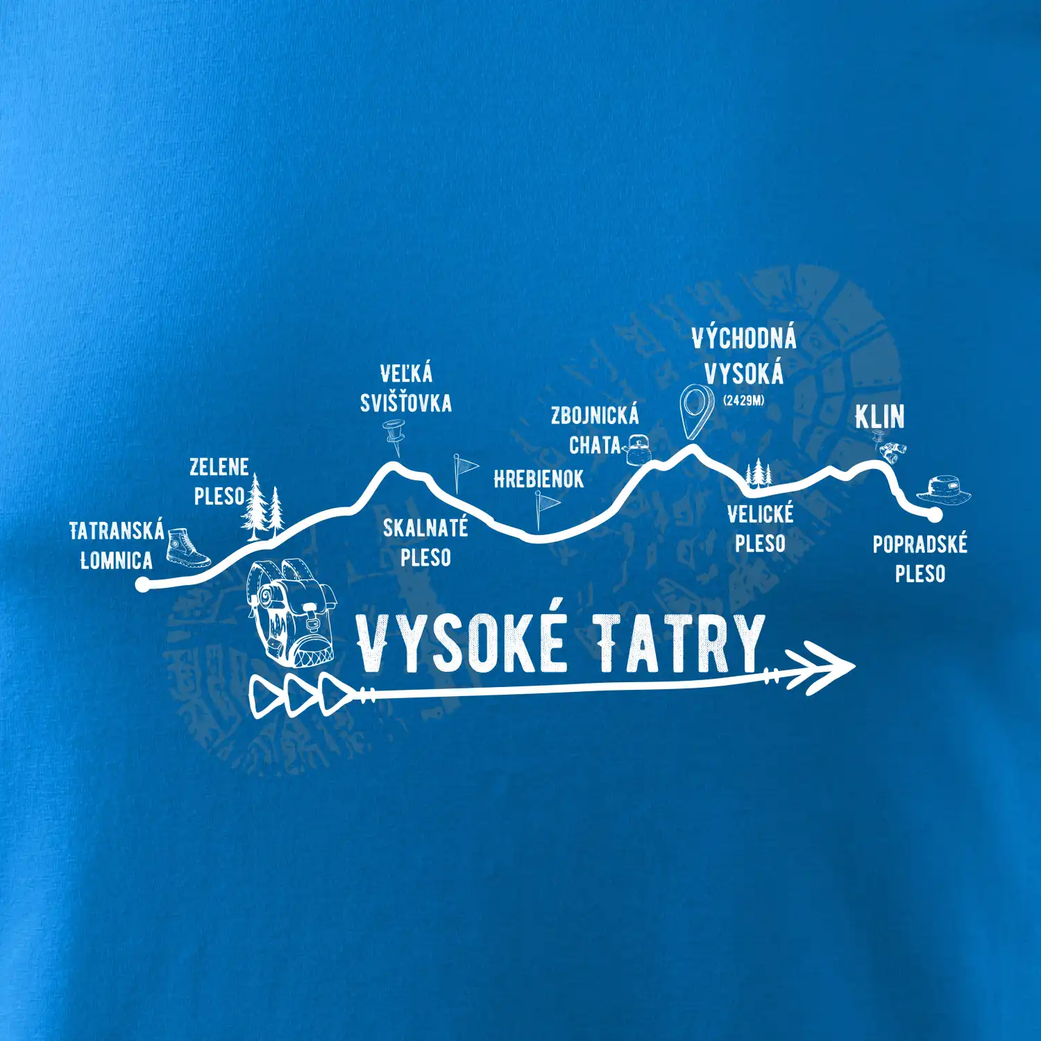 Vysoké Tatry - profil cesty