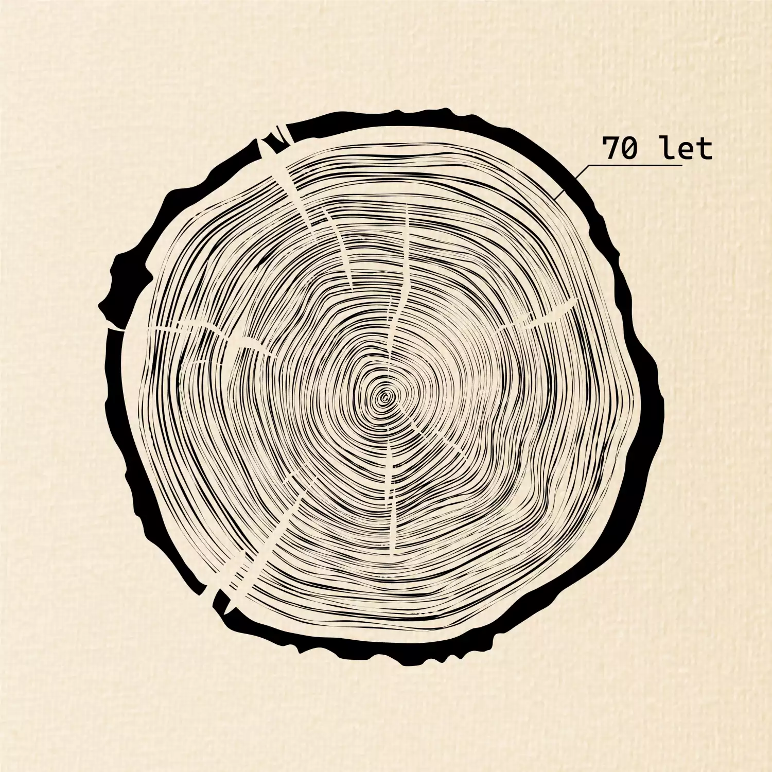 Letokruhy - 70