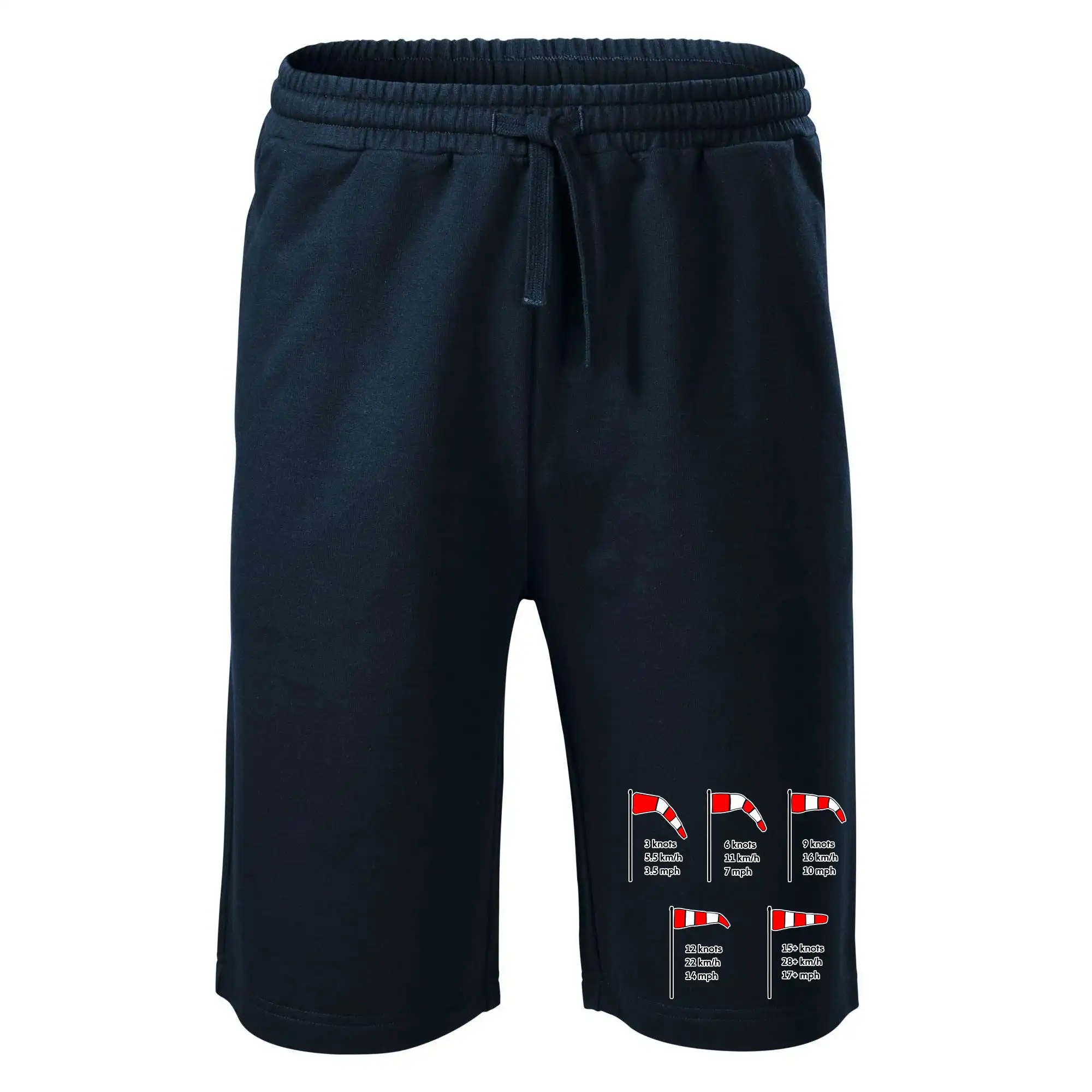 Větrný rukáv rychlosti