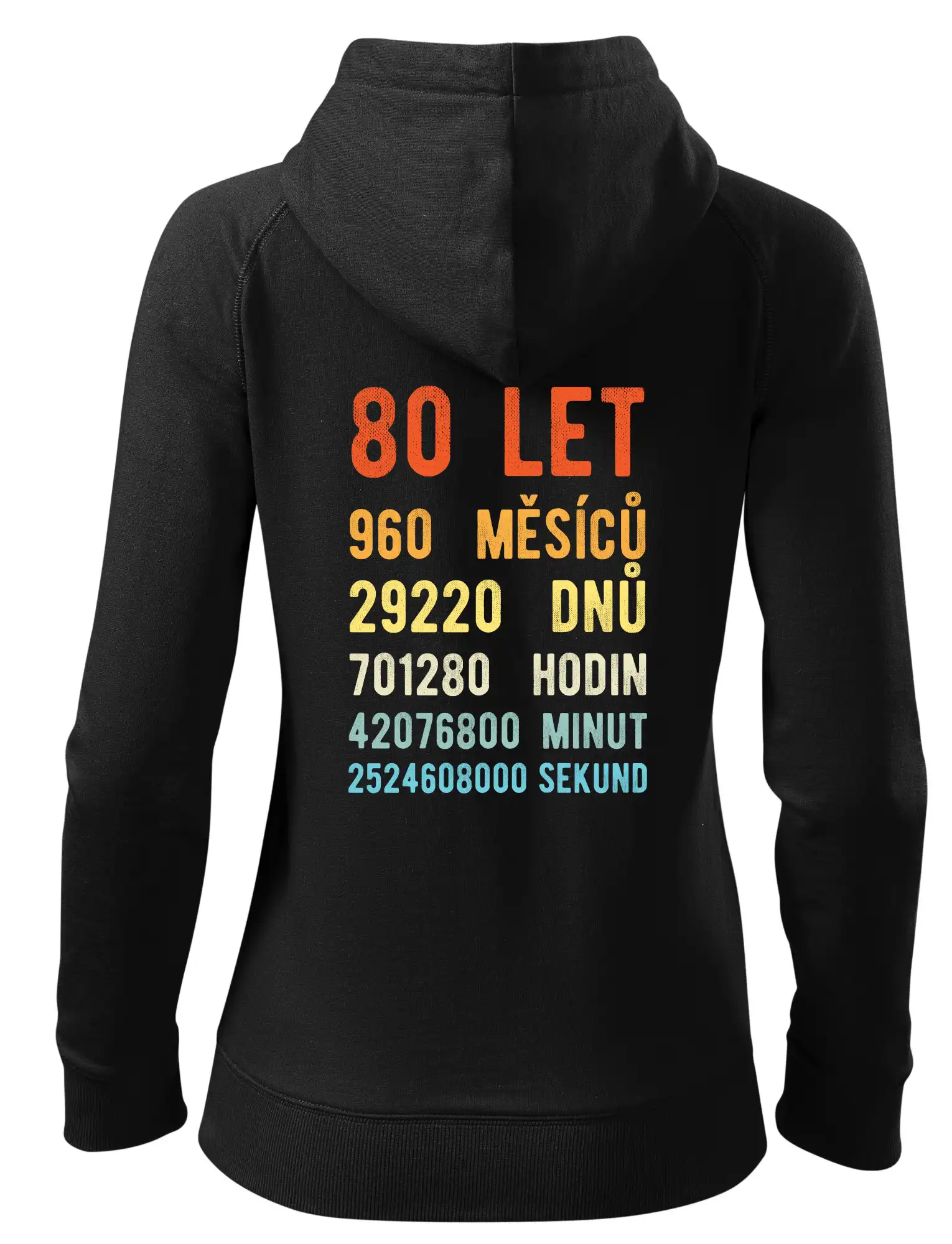Narozeniny 80 přepočet času