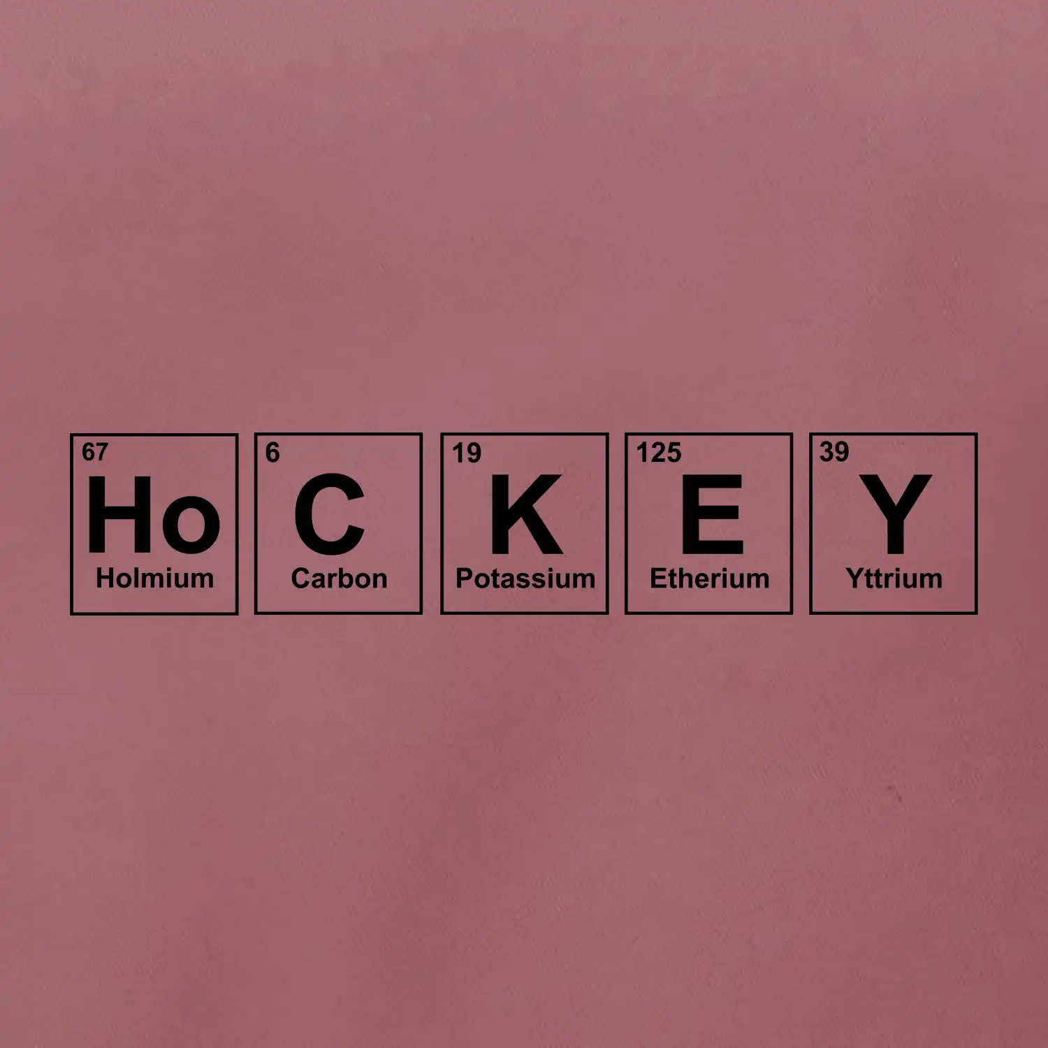 Hockey - periodická tabulka