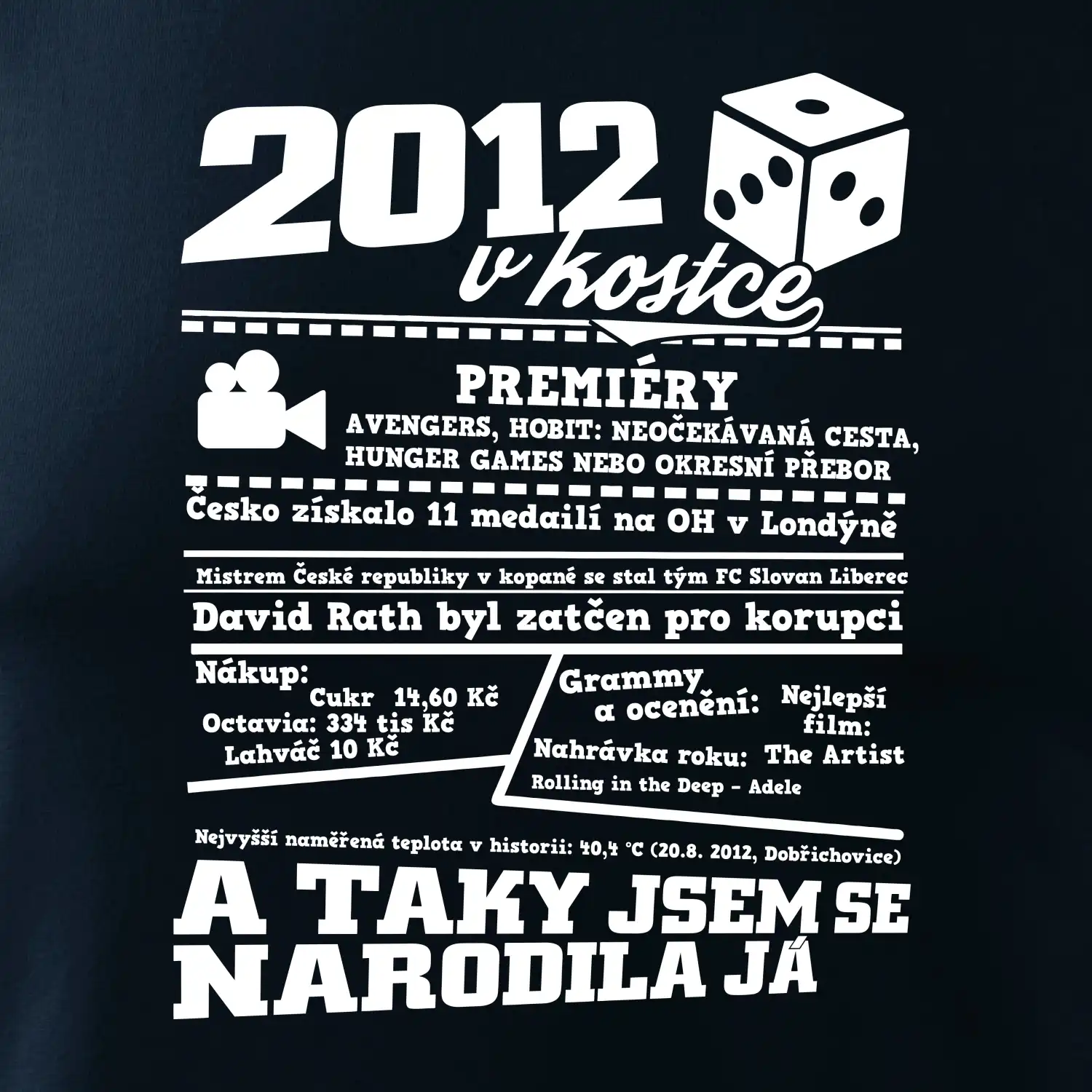 2012 v kostce