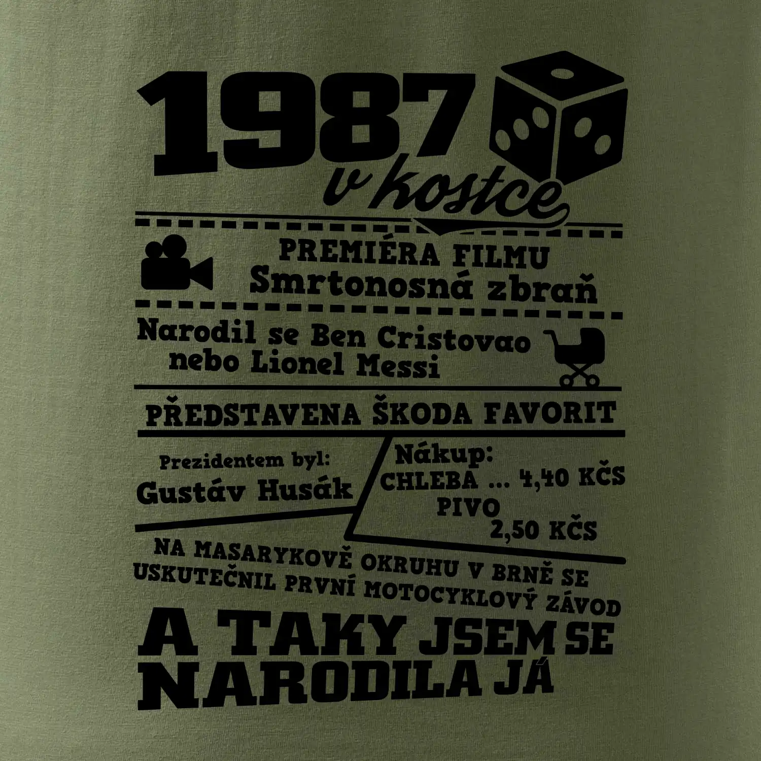 1987 v kostce
