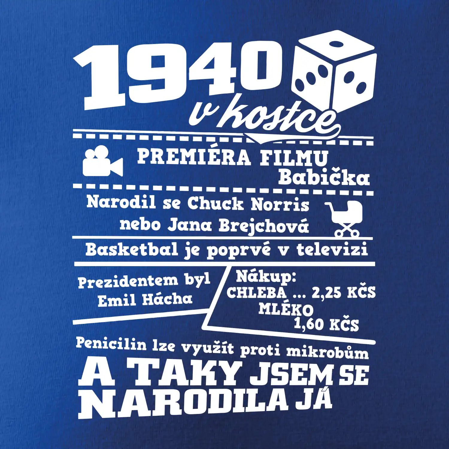 1940 v kostce
