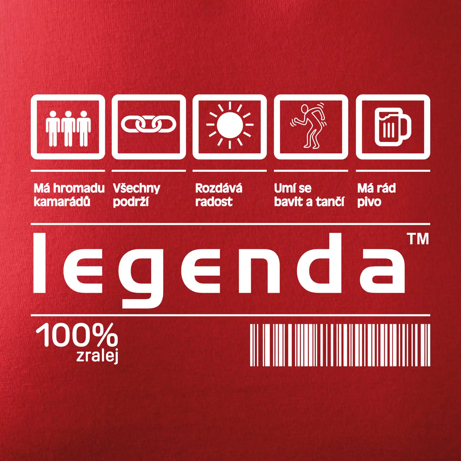 Čárový kód - Legenda