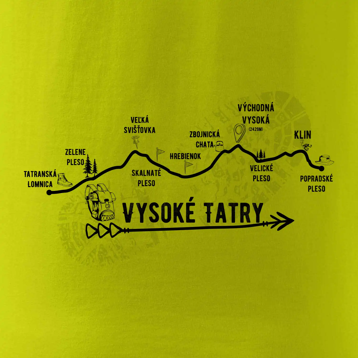 Vysoké Tatry - profil cesty