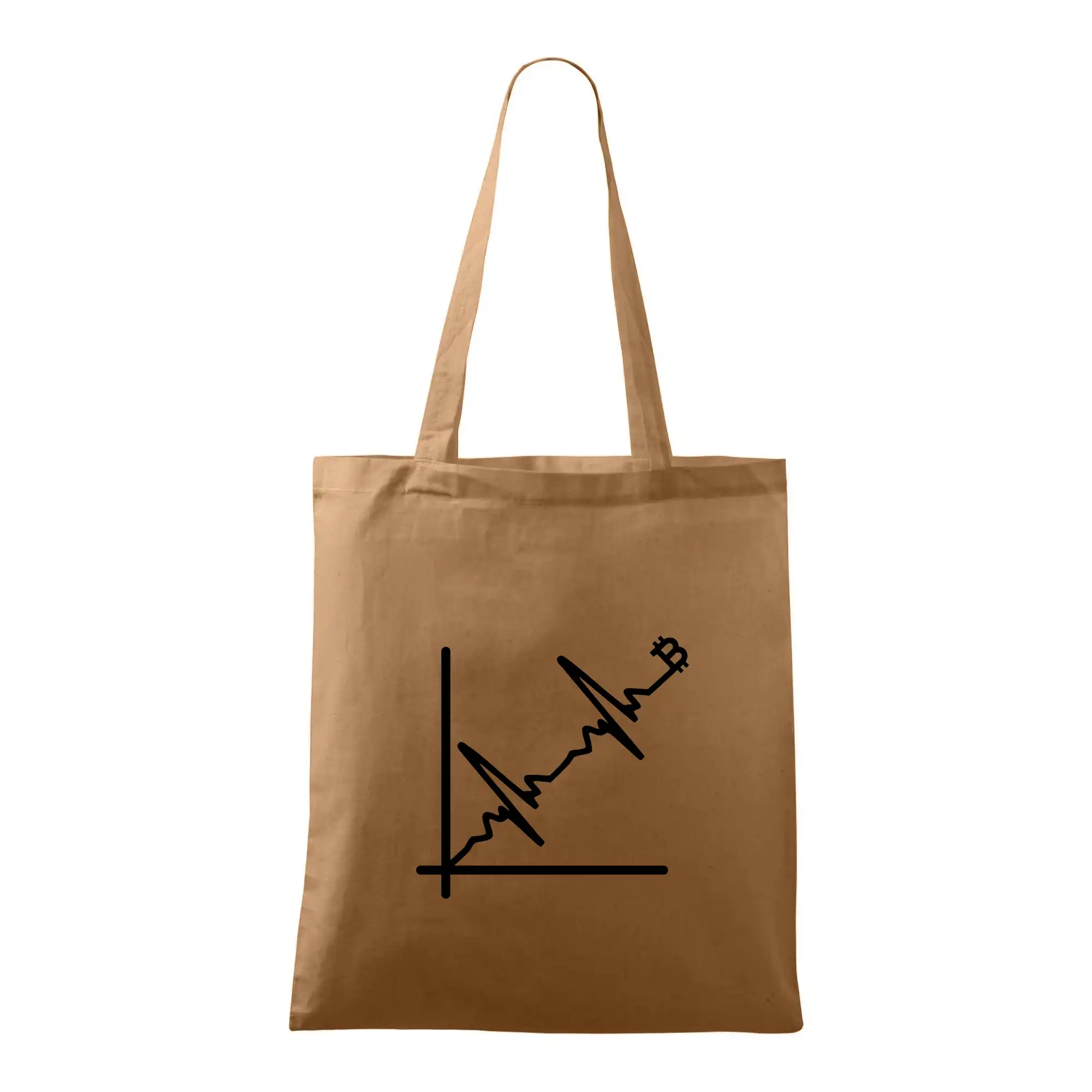 EKG graf bitcoin