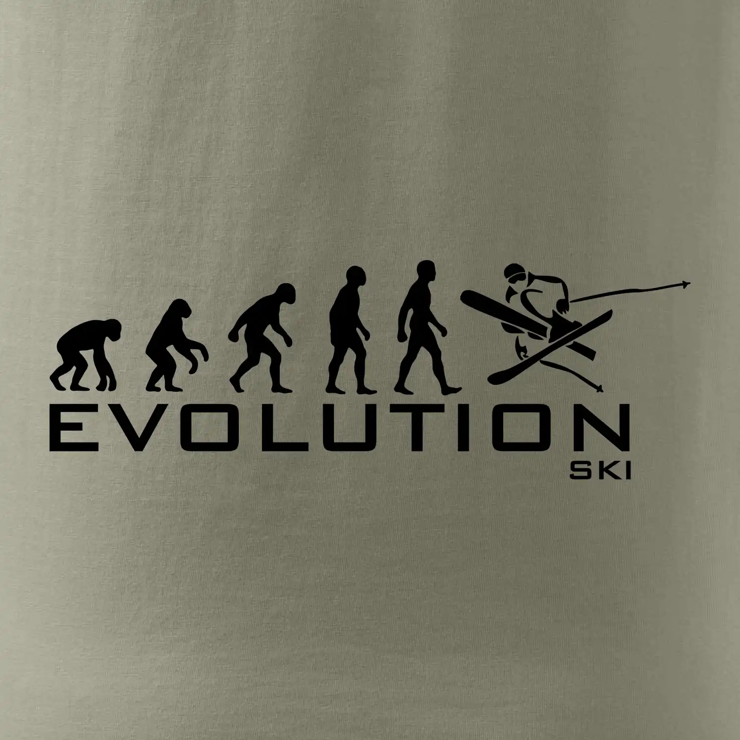 Evoluce lyžování