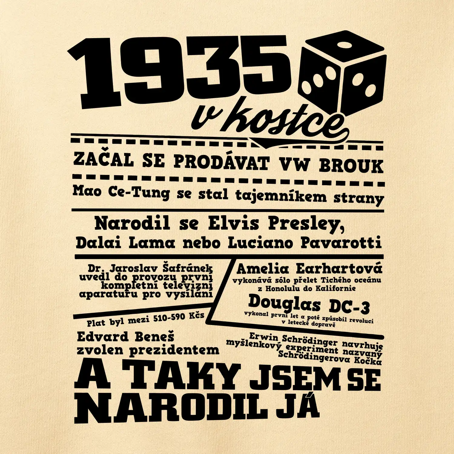 1935 v kostce
