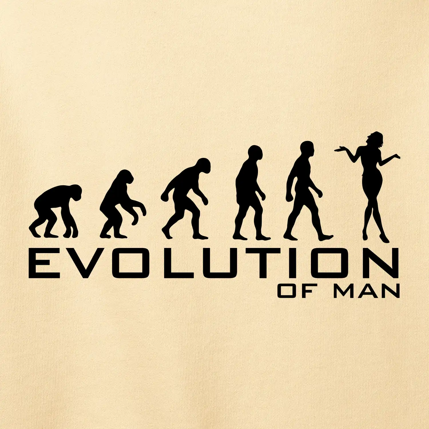 Evoluce muže