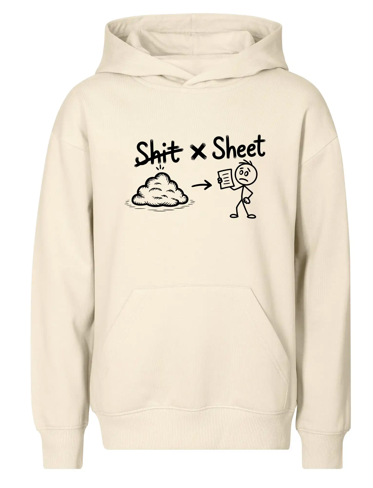 Anglický slovníček - Shit - Sheet