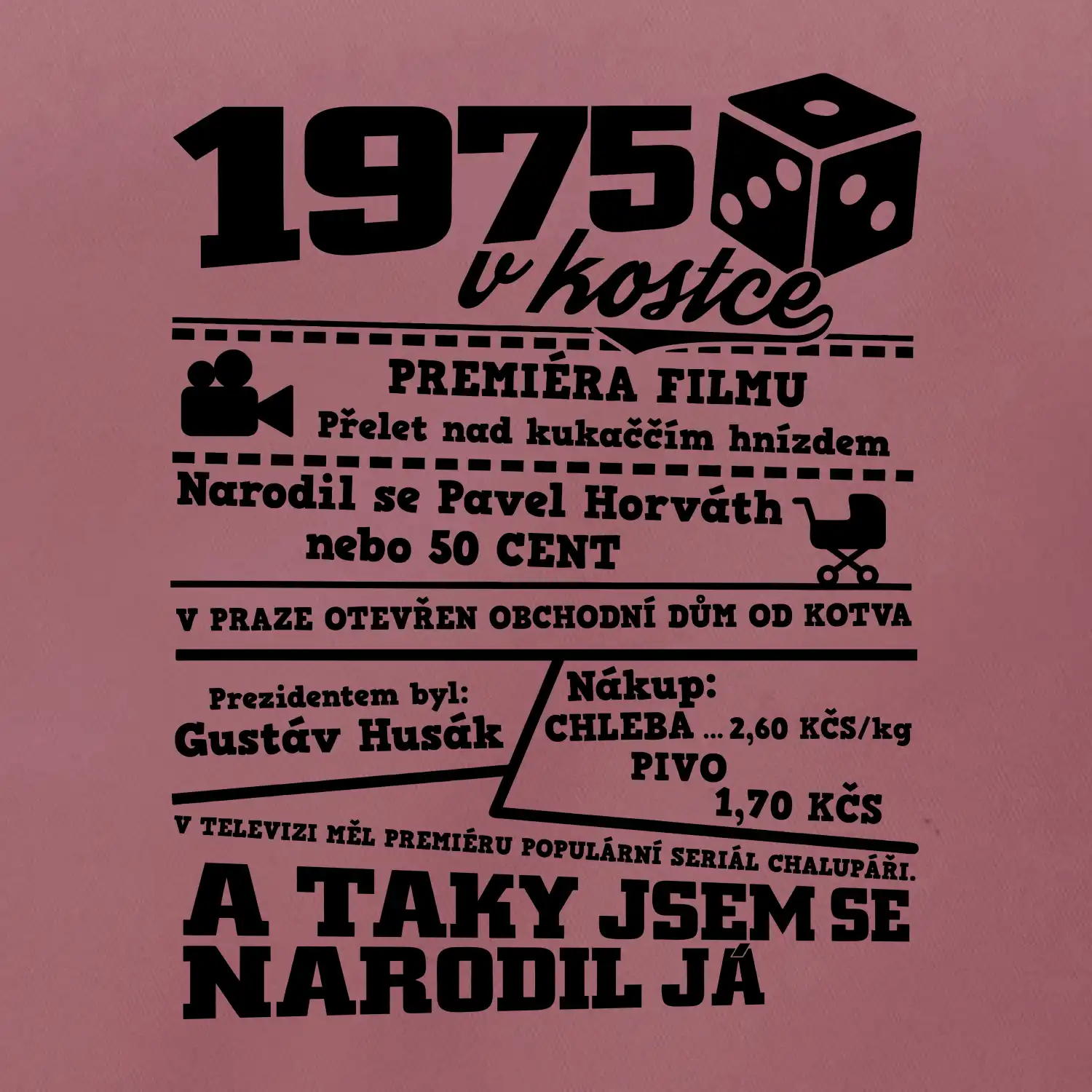 1975 v kostce 1975 v kostce