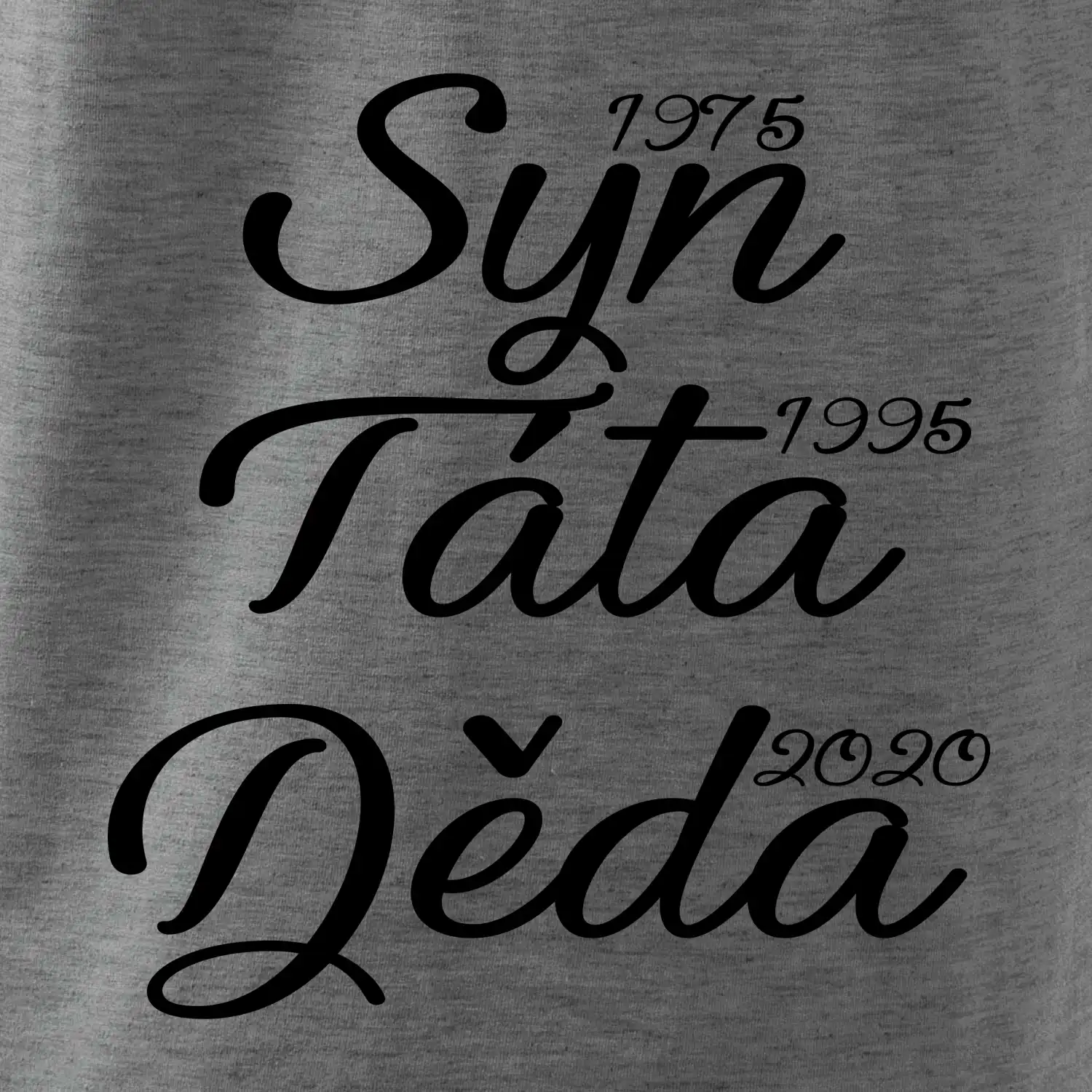 Syn, táta děda - vaše ročníky