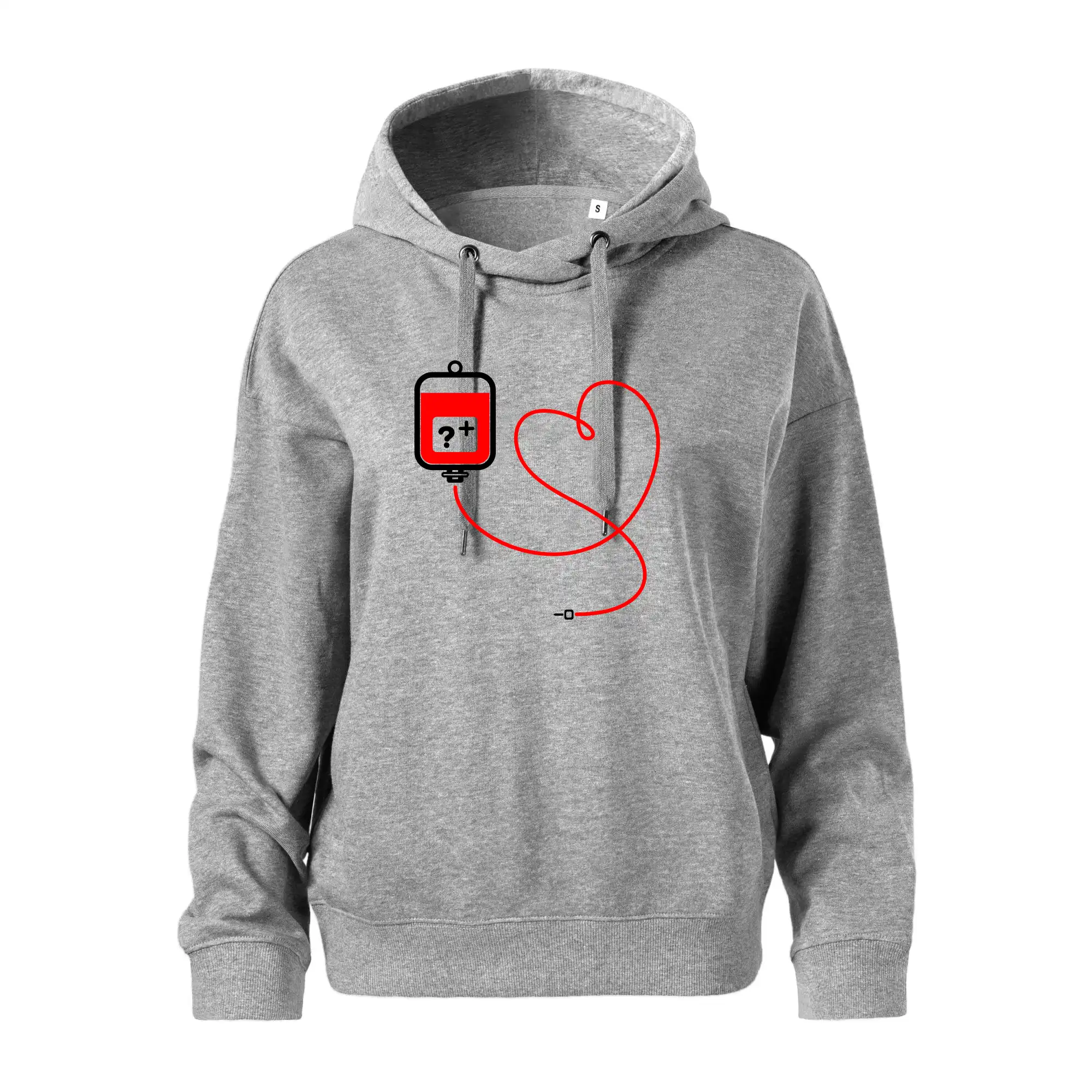 Transfúze srdce