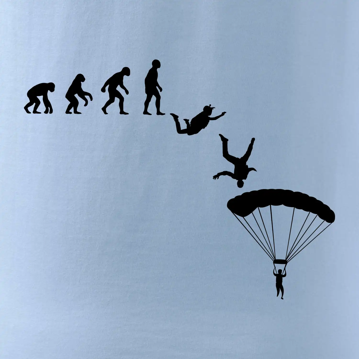 Evoluce parašutista seskok