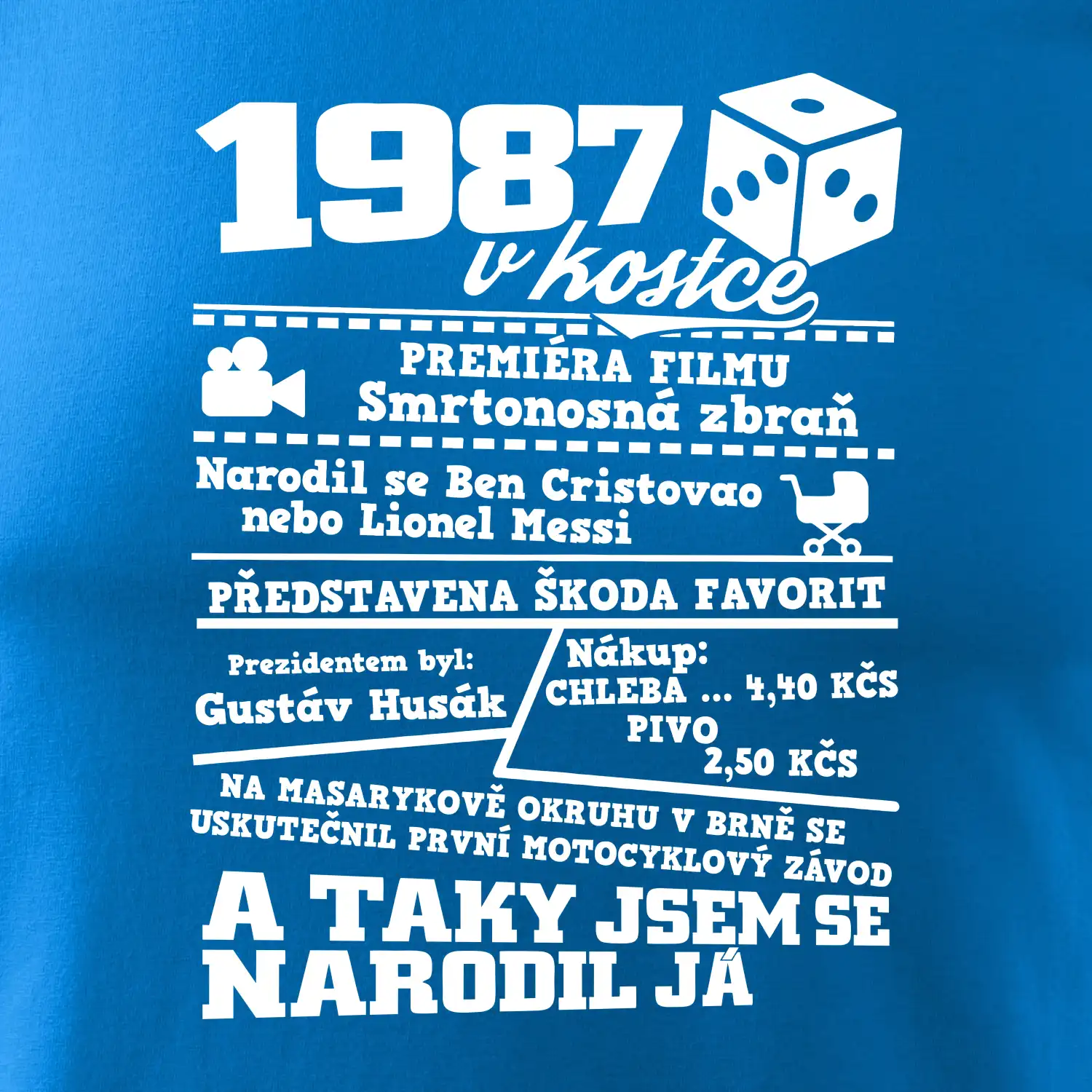 1987 v kostce